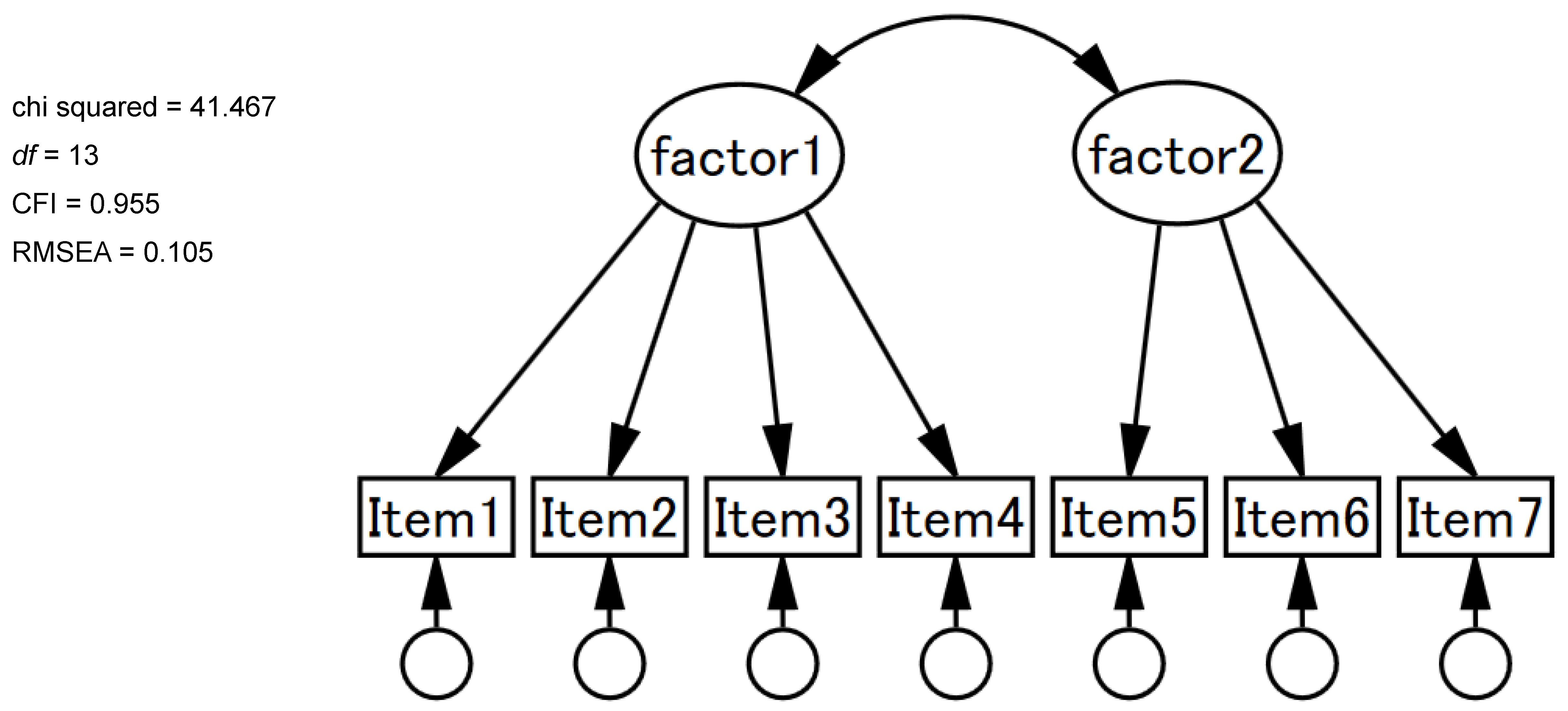 Healthcare 11 01194 g002