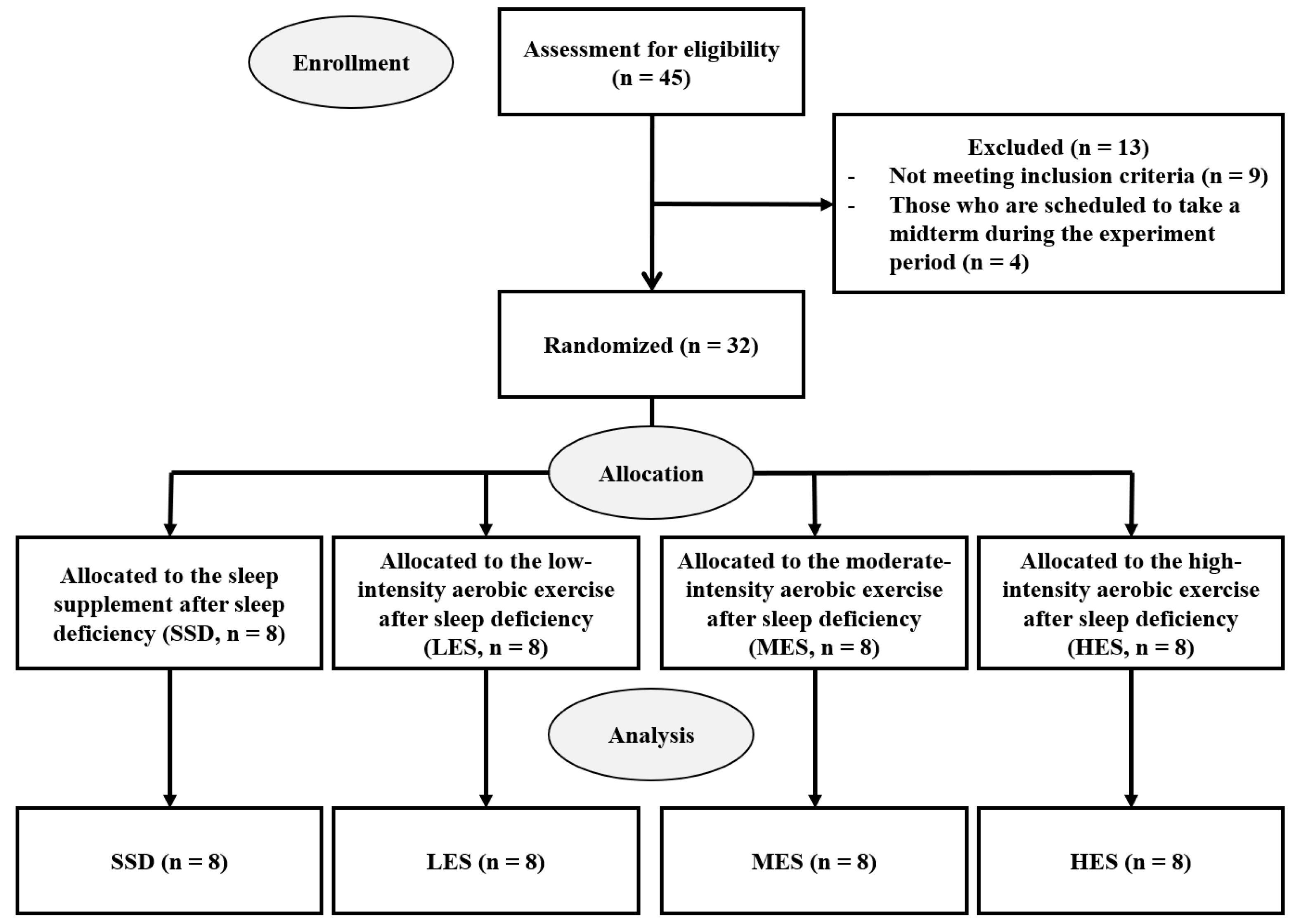 Healthcare 11 01201 g001 Healthcare 11 01201 g001