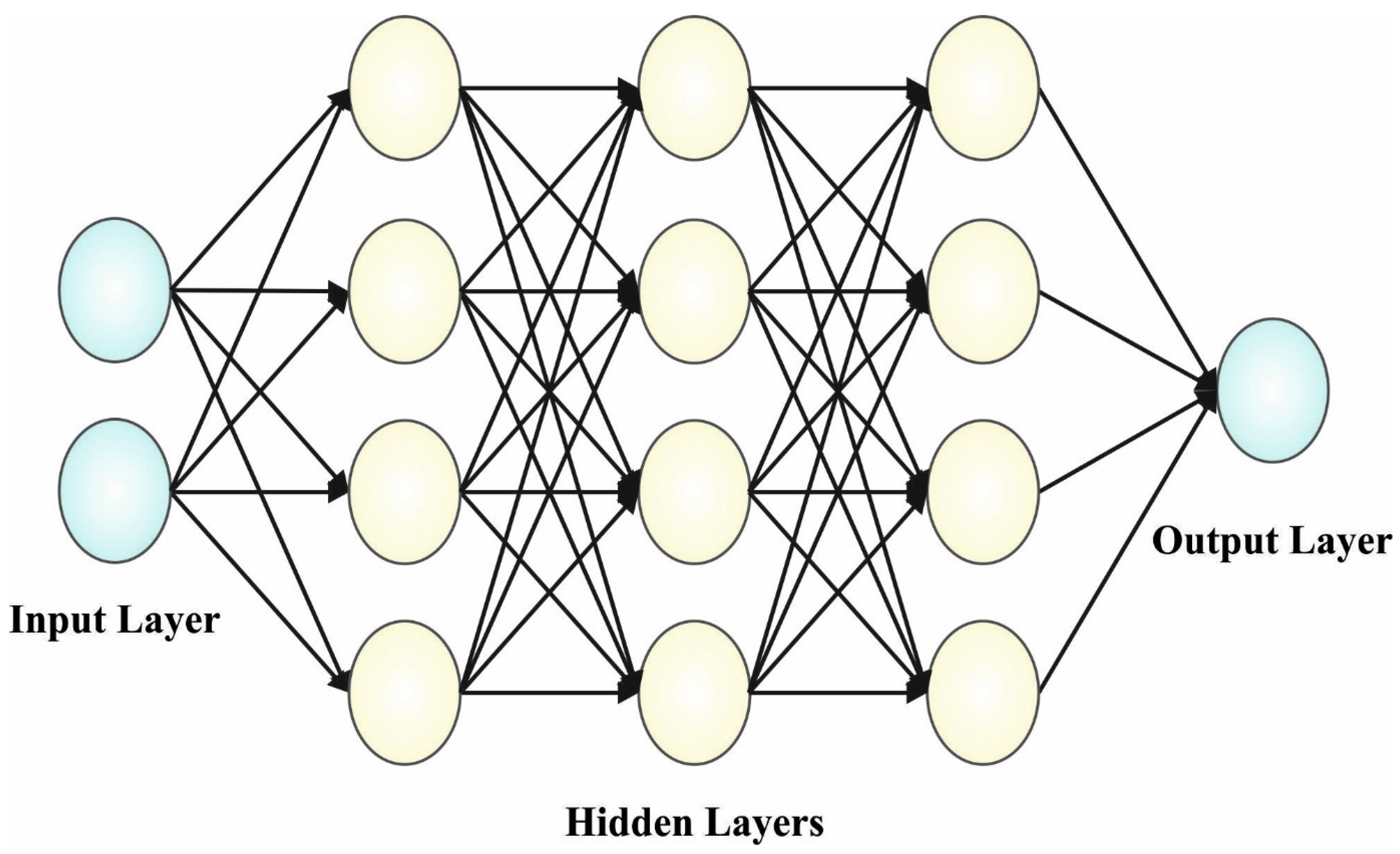 Healthcare 11 01204 g002 550