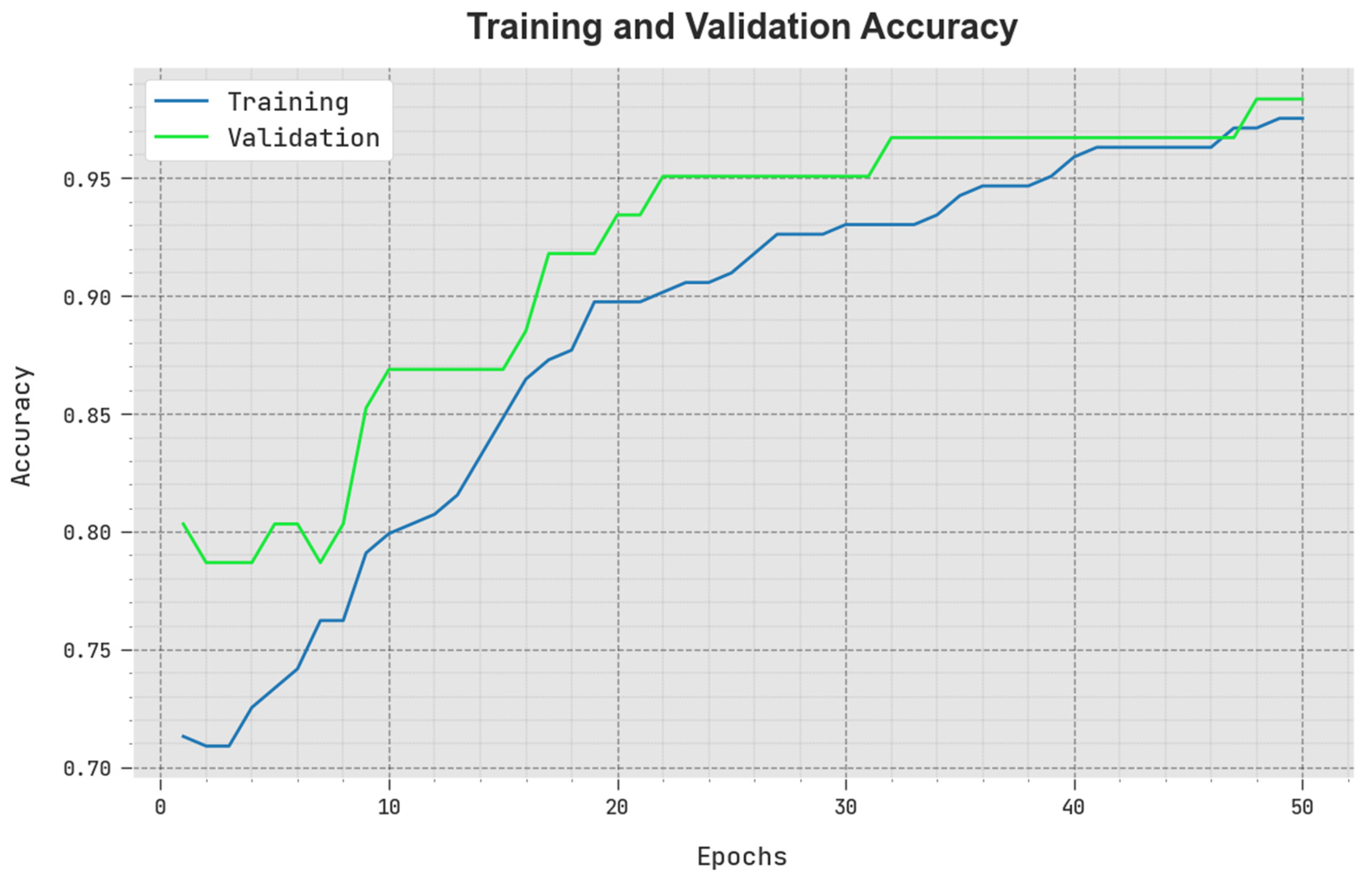 Healthcare 11 01204 g005 550