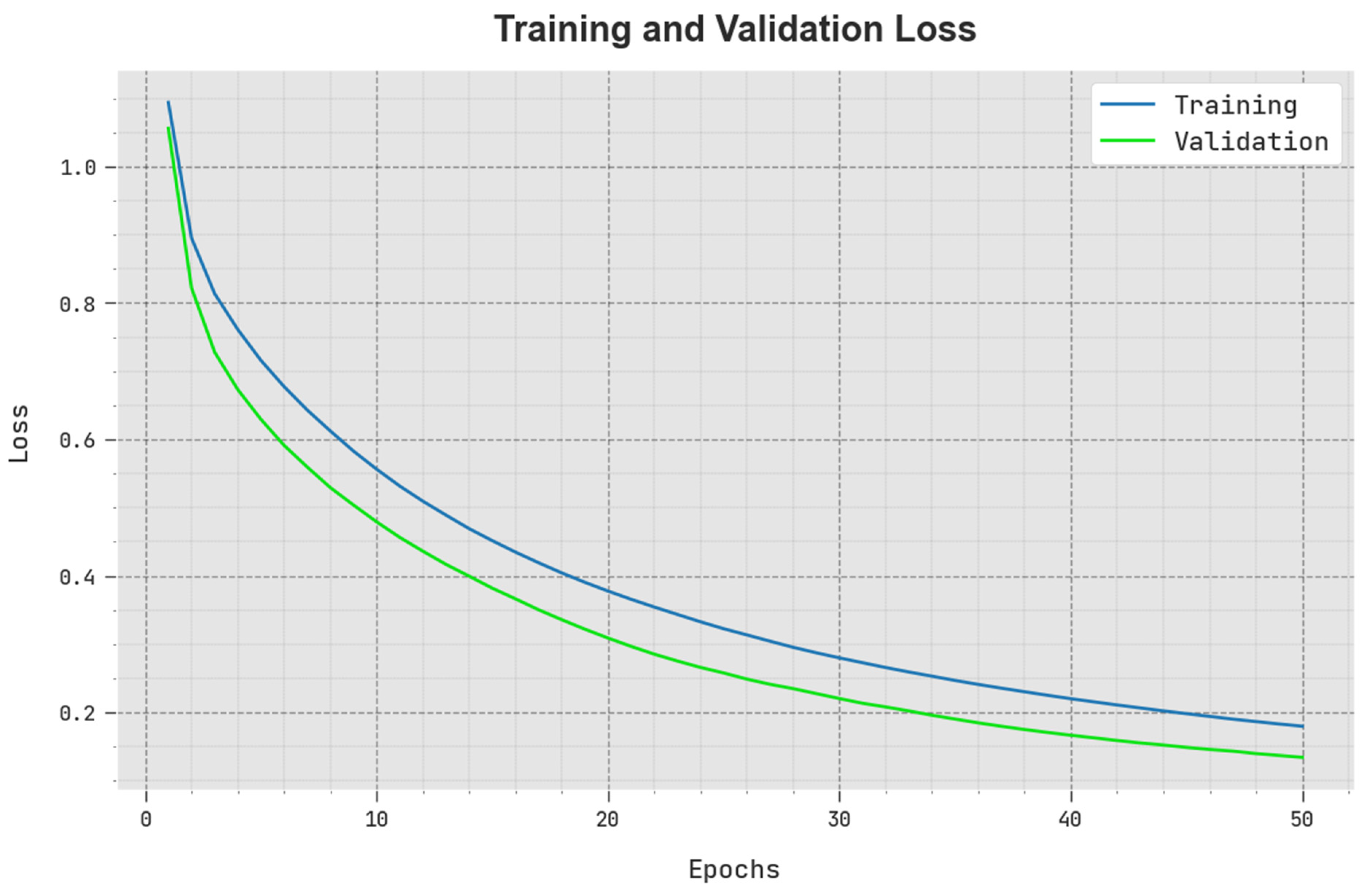Healthcare 11 01204 g006 550