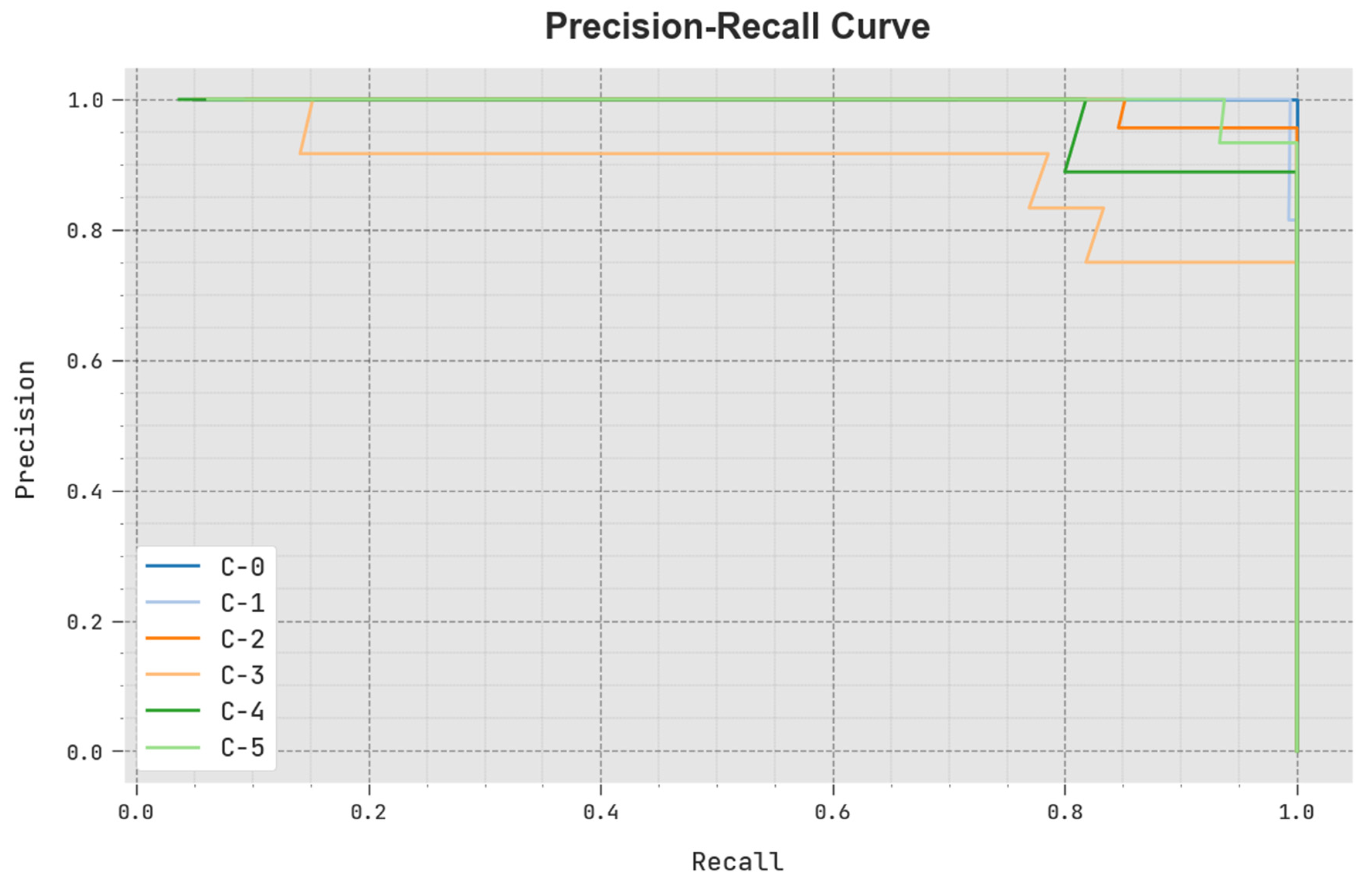 Healthcare 11 01204 g007 550