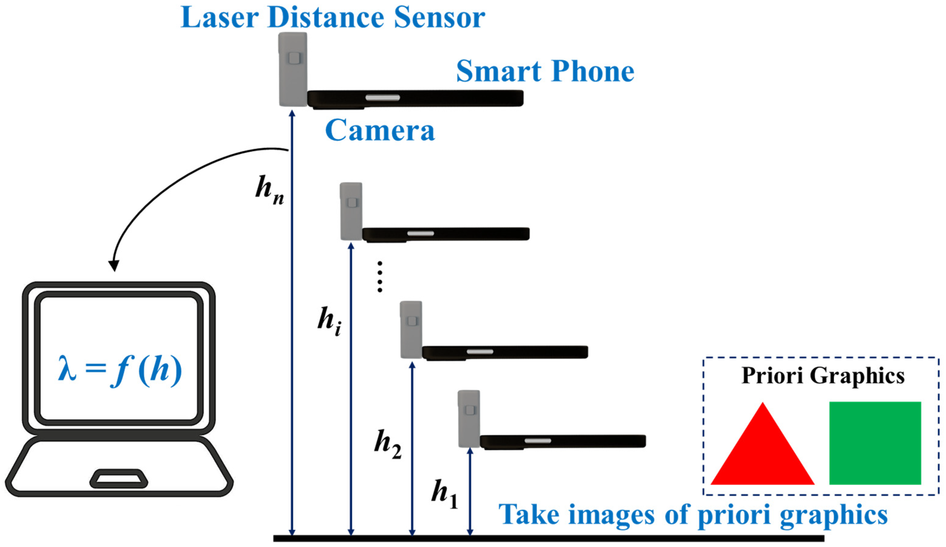 Healthcare 11 01205 g003