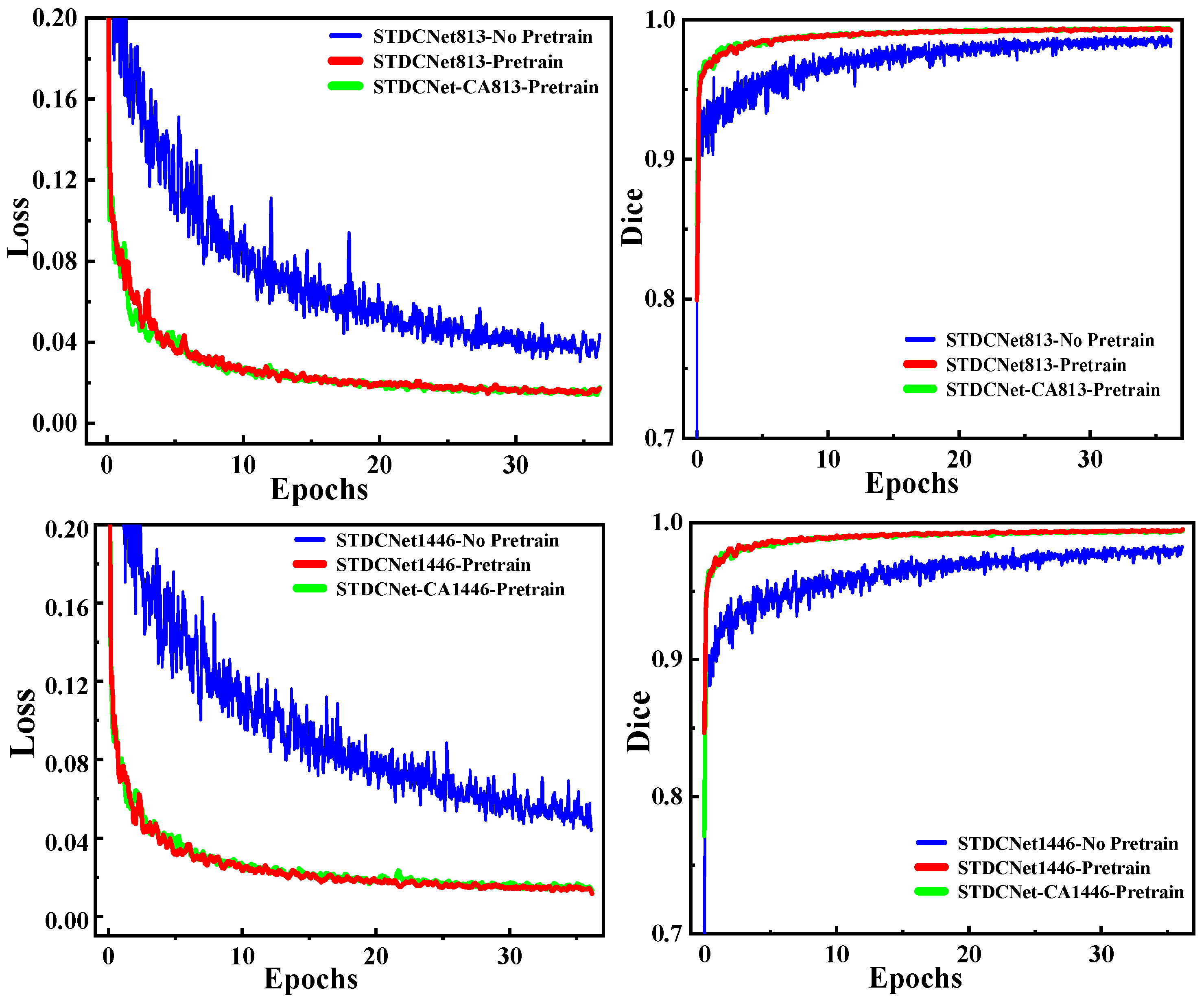 Healthcare 11 01205 g007