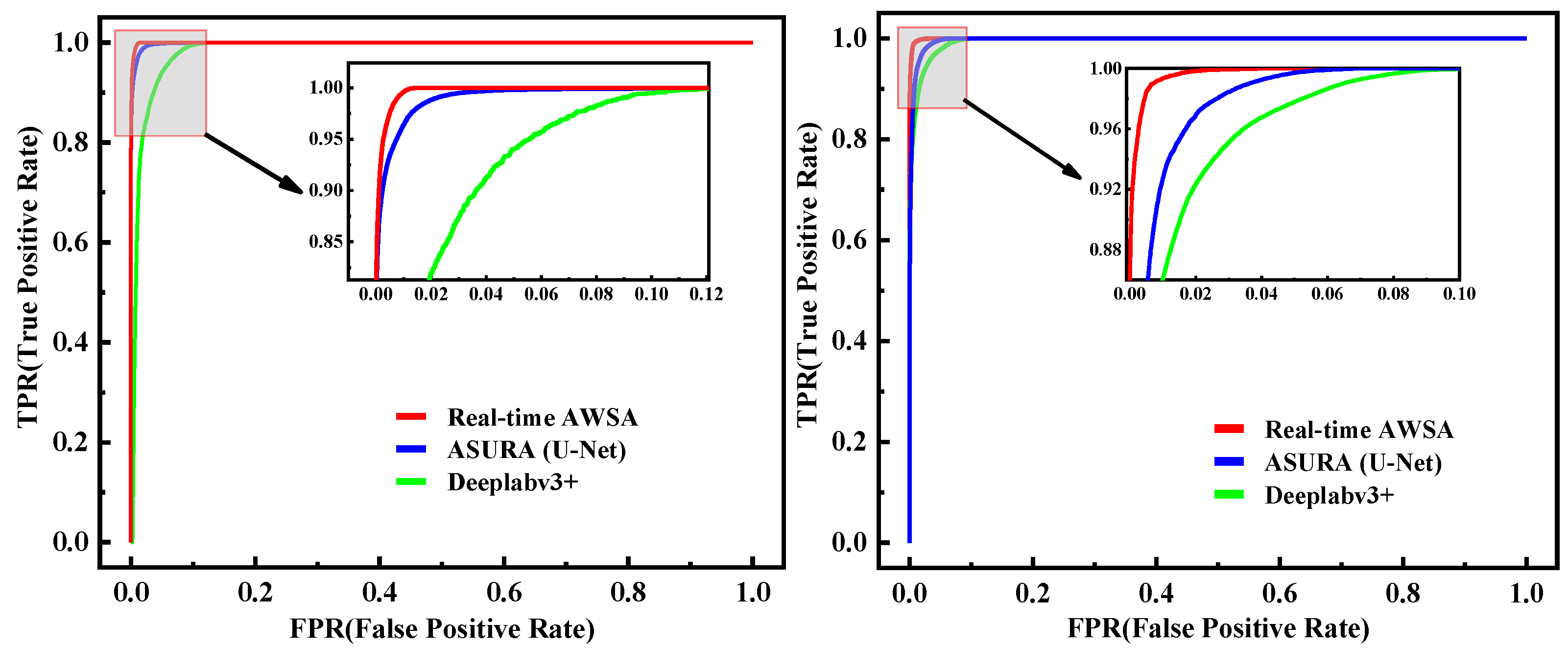 Healthcare 11 01205 g009