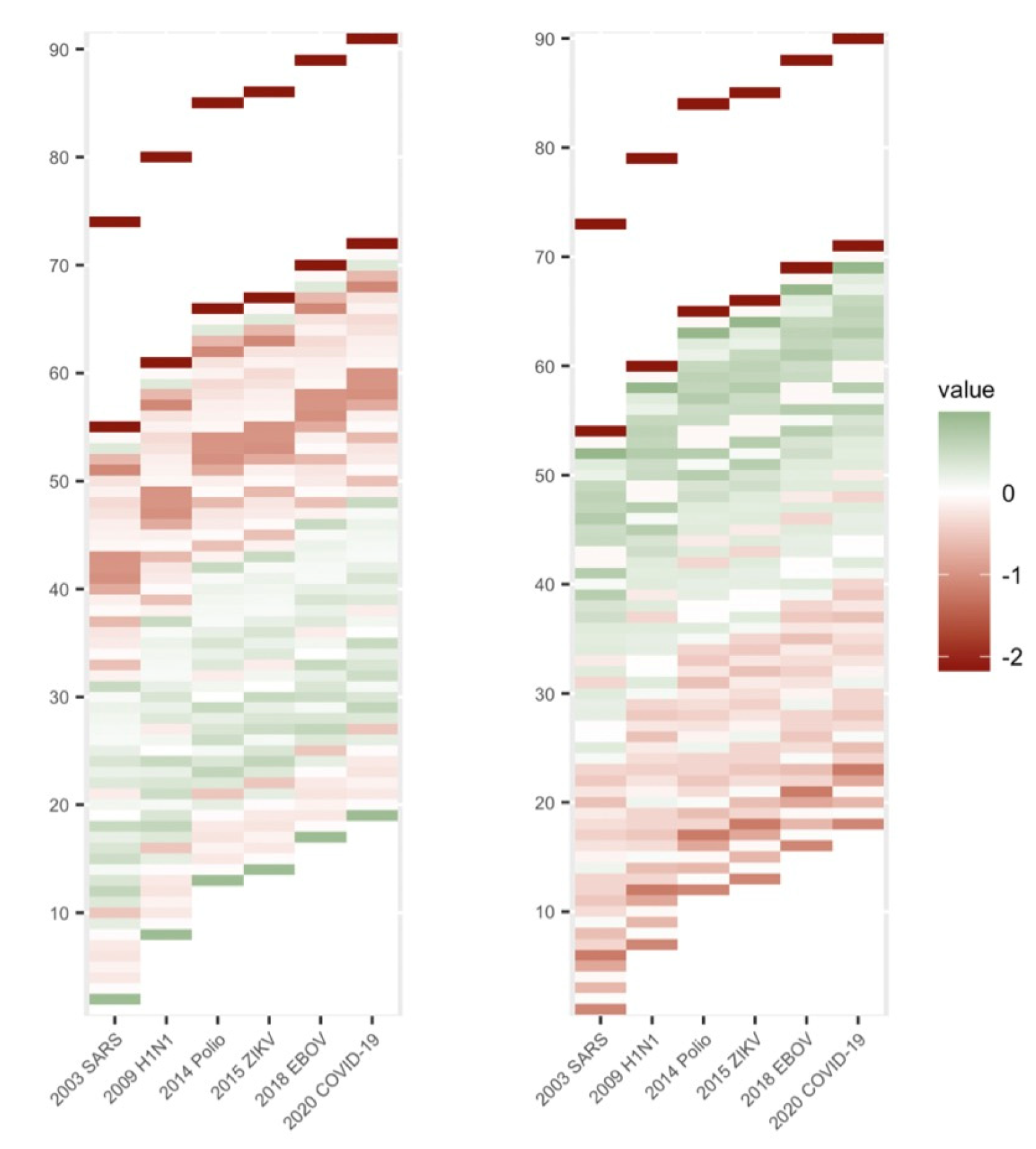 Healthcare 11 01212 g001 Healthcare 11 01212 g001