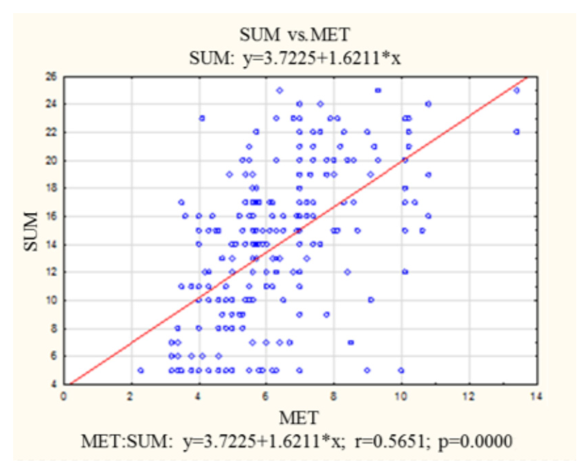 Healthcare 11 01213 g001 Healthcare 11 01213 g001