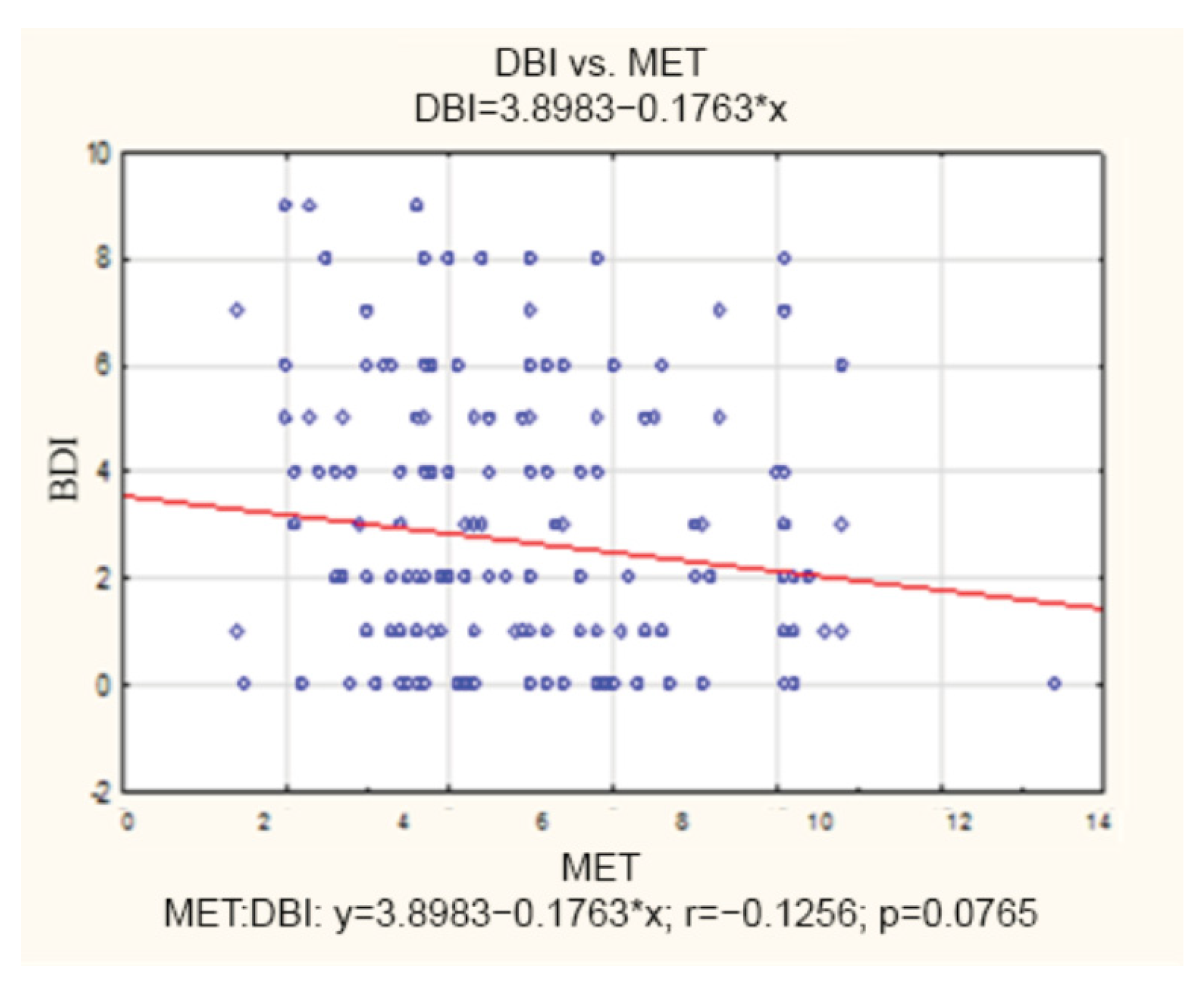 Healthcare 11 01213 g003 Healthcare 11 01213 g003