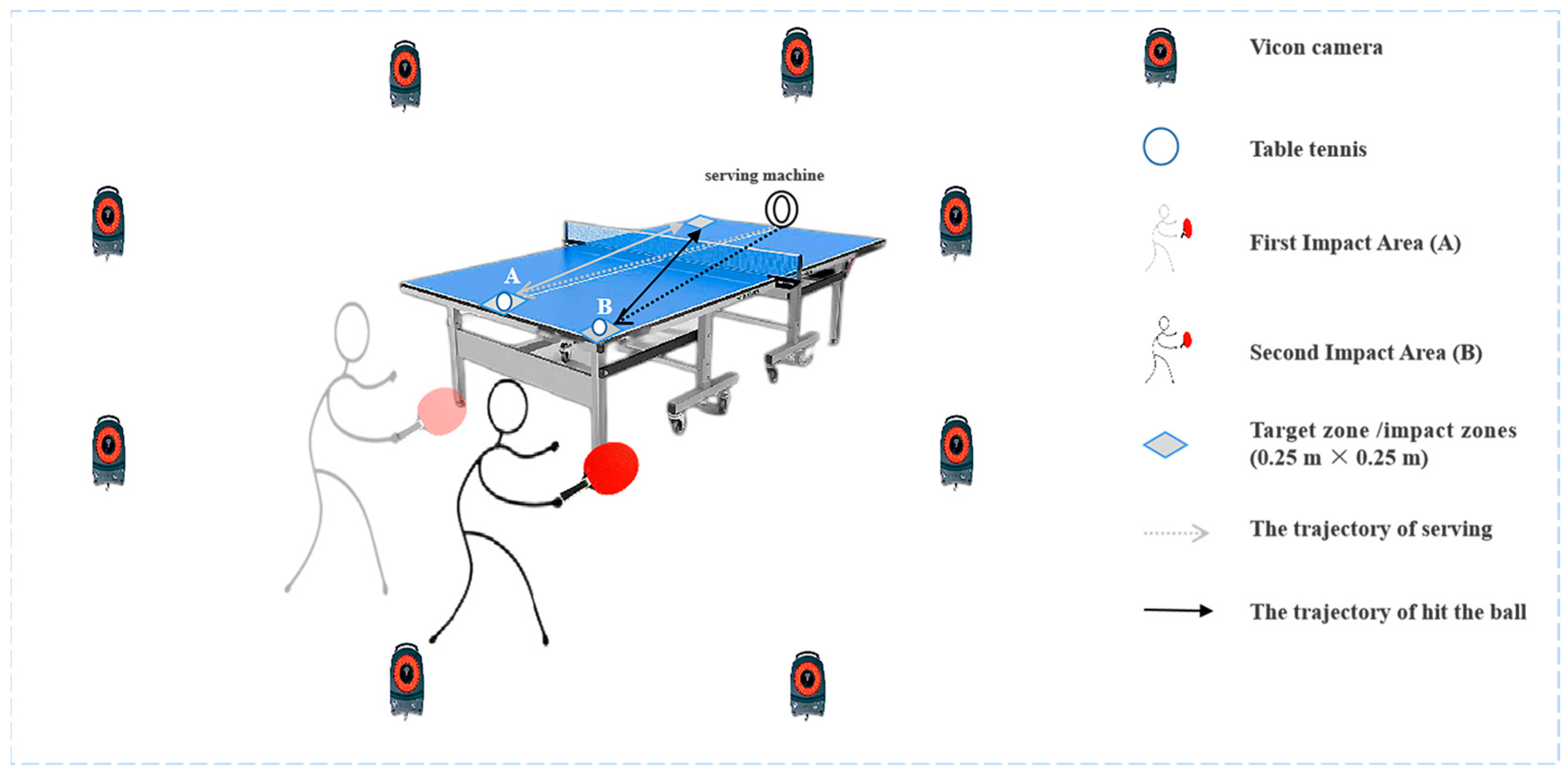 What Is A Smash In Table Tennis? Definition & Meaning