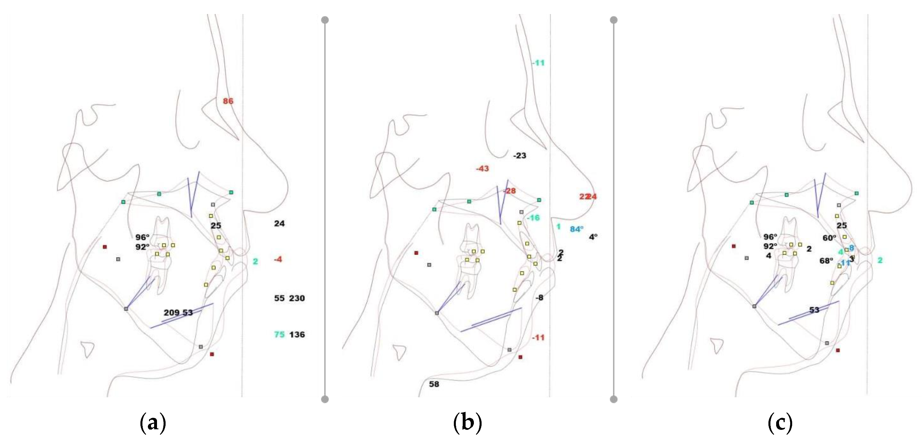 Healthcare 11 01219 g003