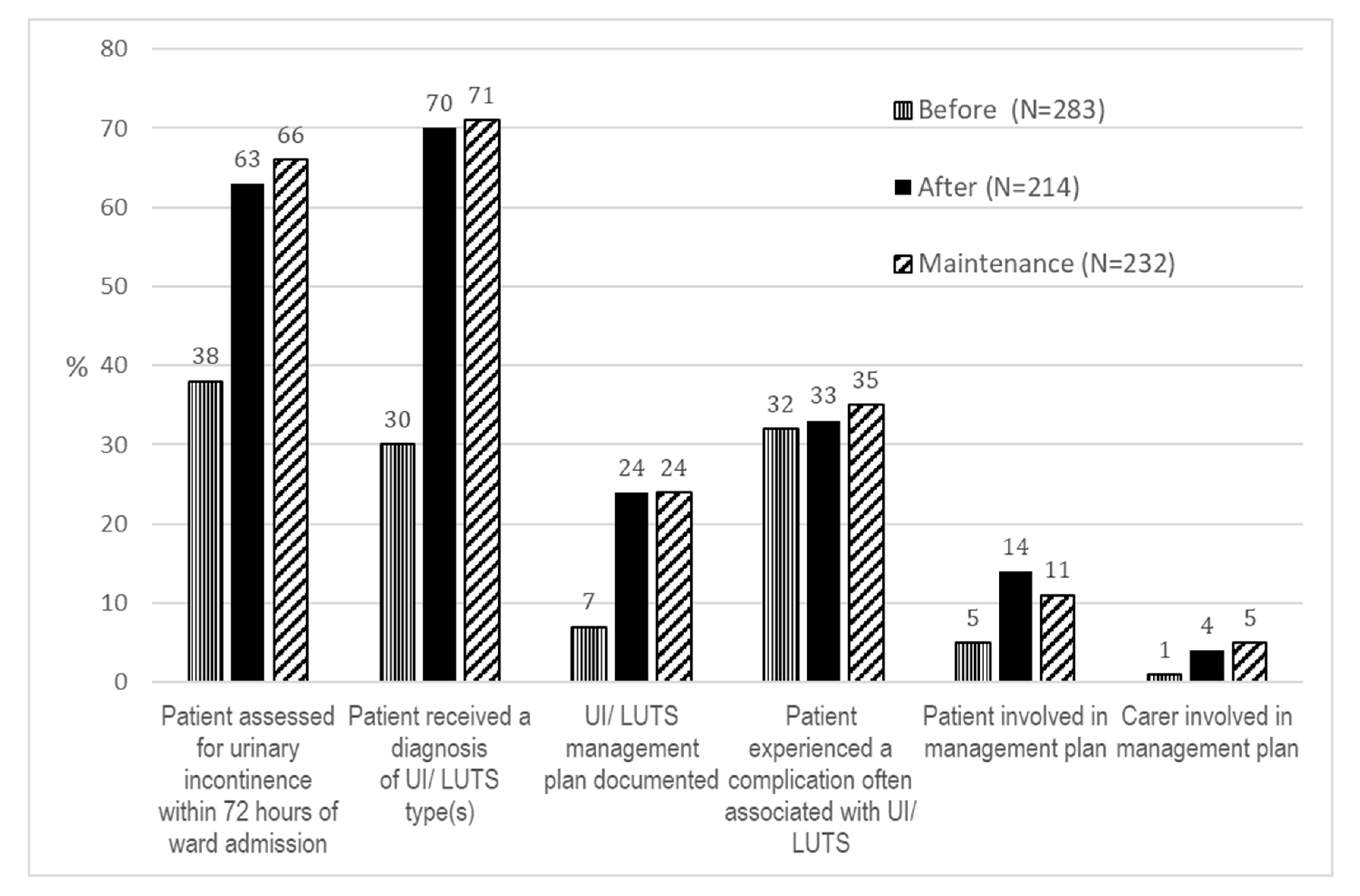Healthcare 11 01241 g001