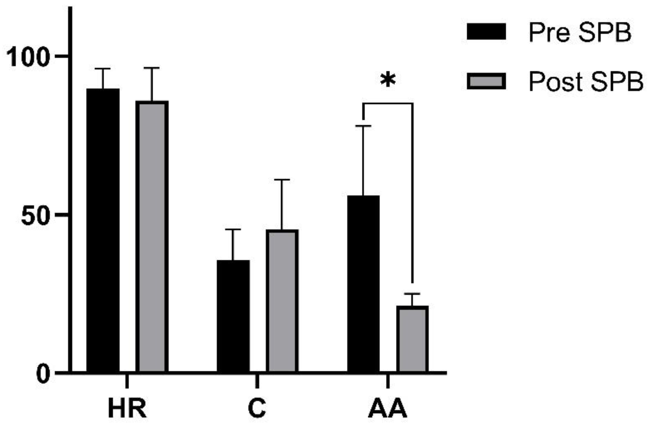 Healthcare 11 01242 g001
