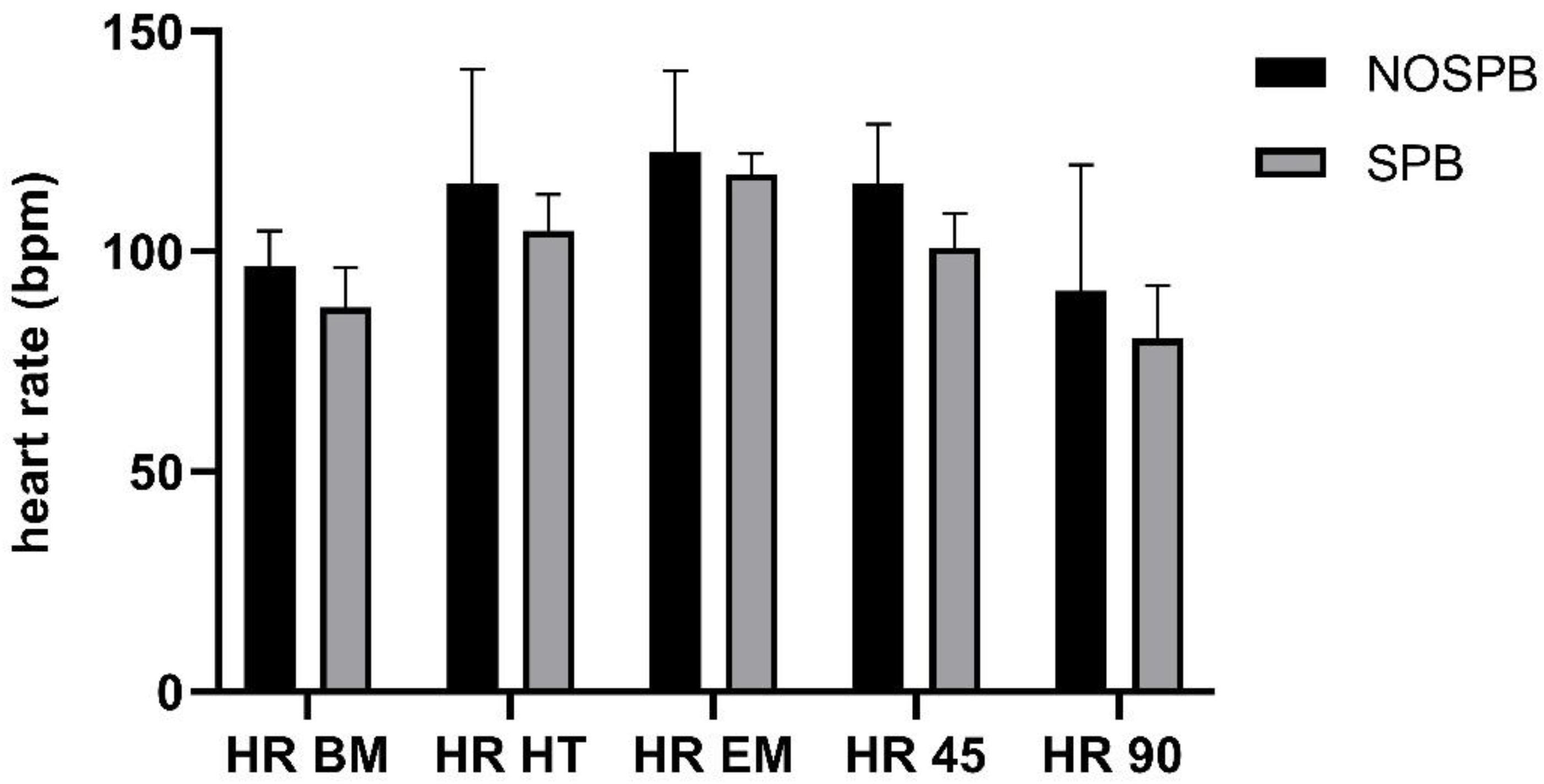Healthcare 11 01242 g002