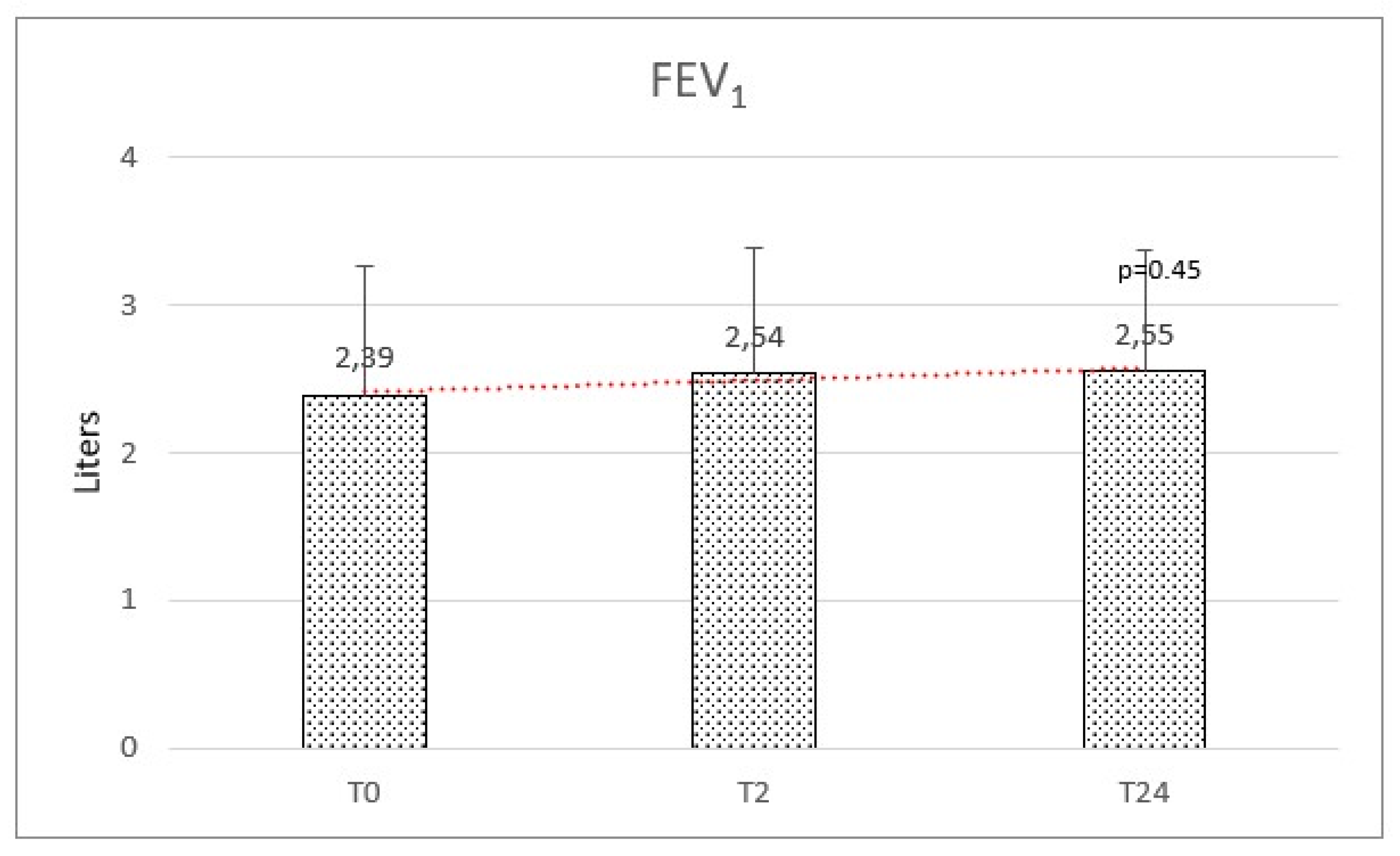 Healthcare 11 01250 g004