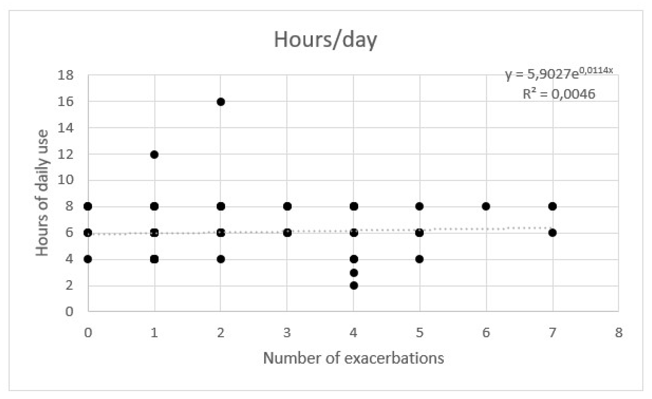 Healthcare 11 01250 g009