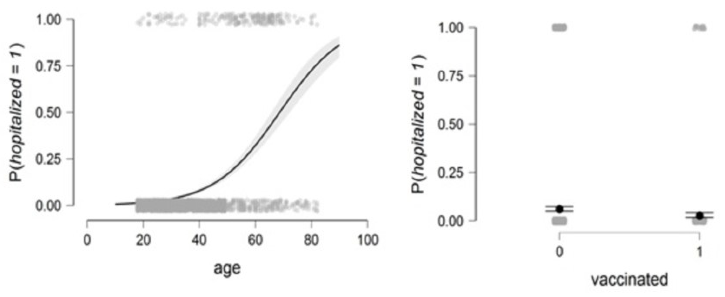 Healthcare 11 01257 g006 Healthcare 11 01257 g006
