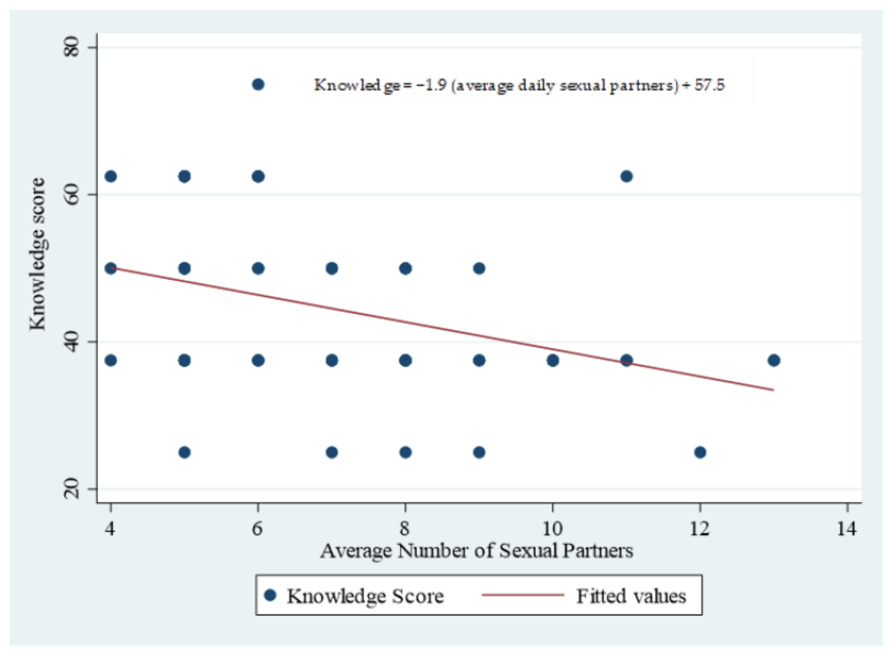 Healthcare 11 01271 g001