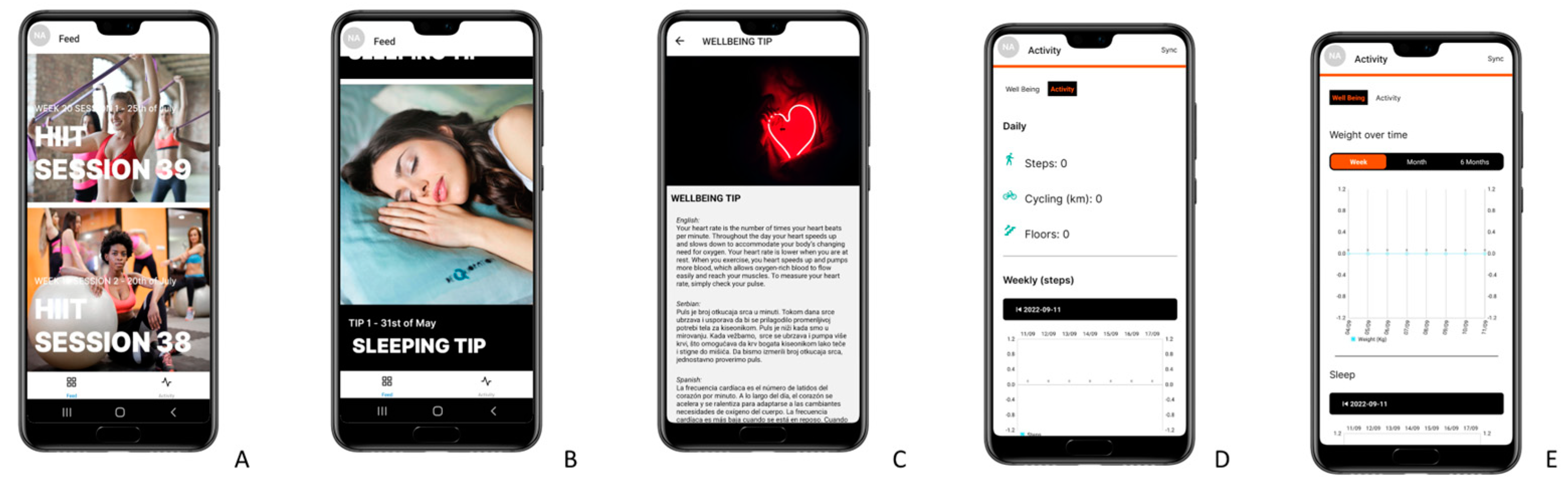 Healthcare 11 01279 g002 Healthcare 11 01279 g002