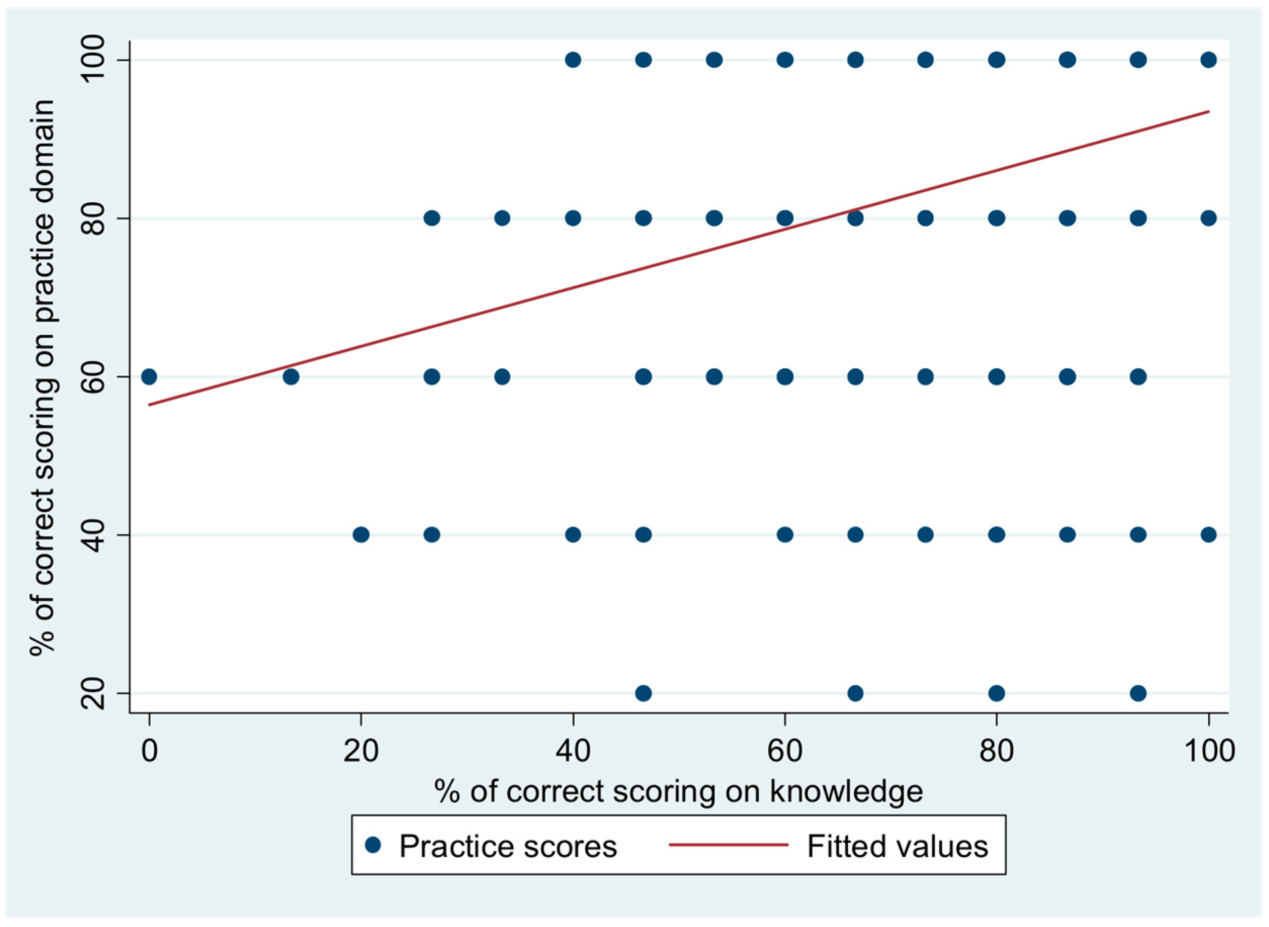 Healthcare 11 01283 g001 Healthcare 11 01283 g001