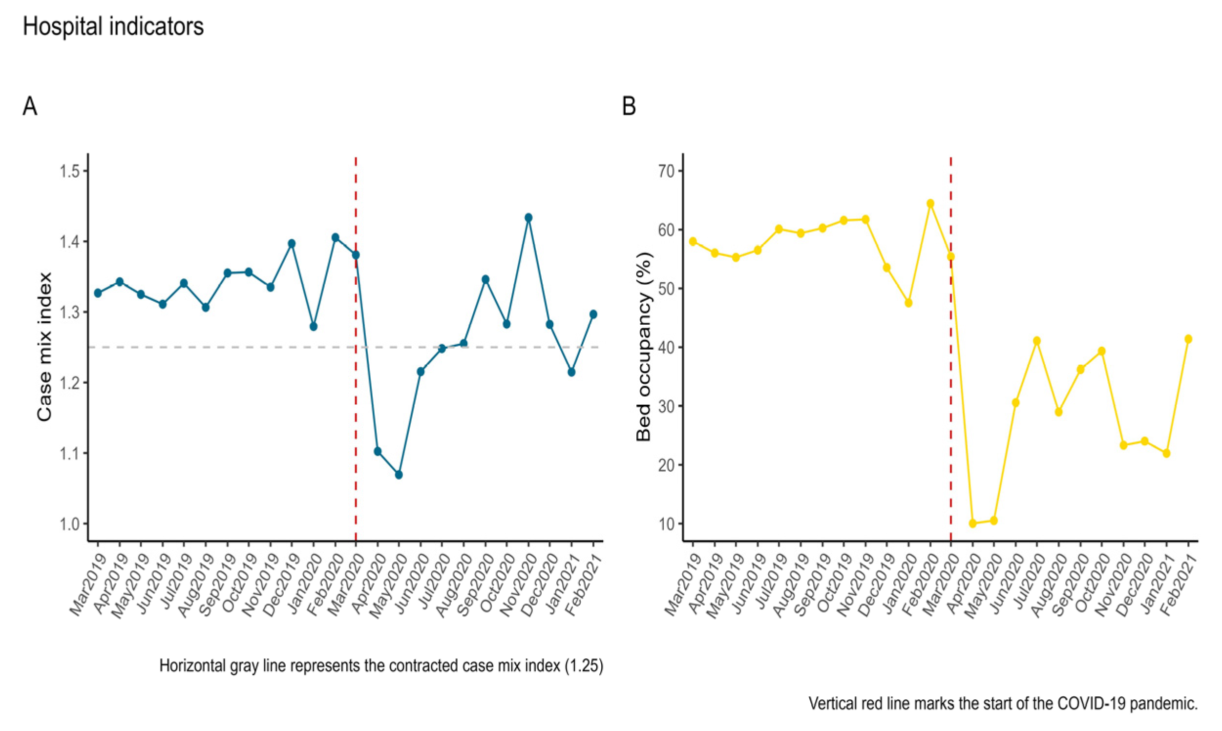 Healthcare 11 01291 g008 Healthcare 11 01291 g008