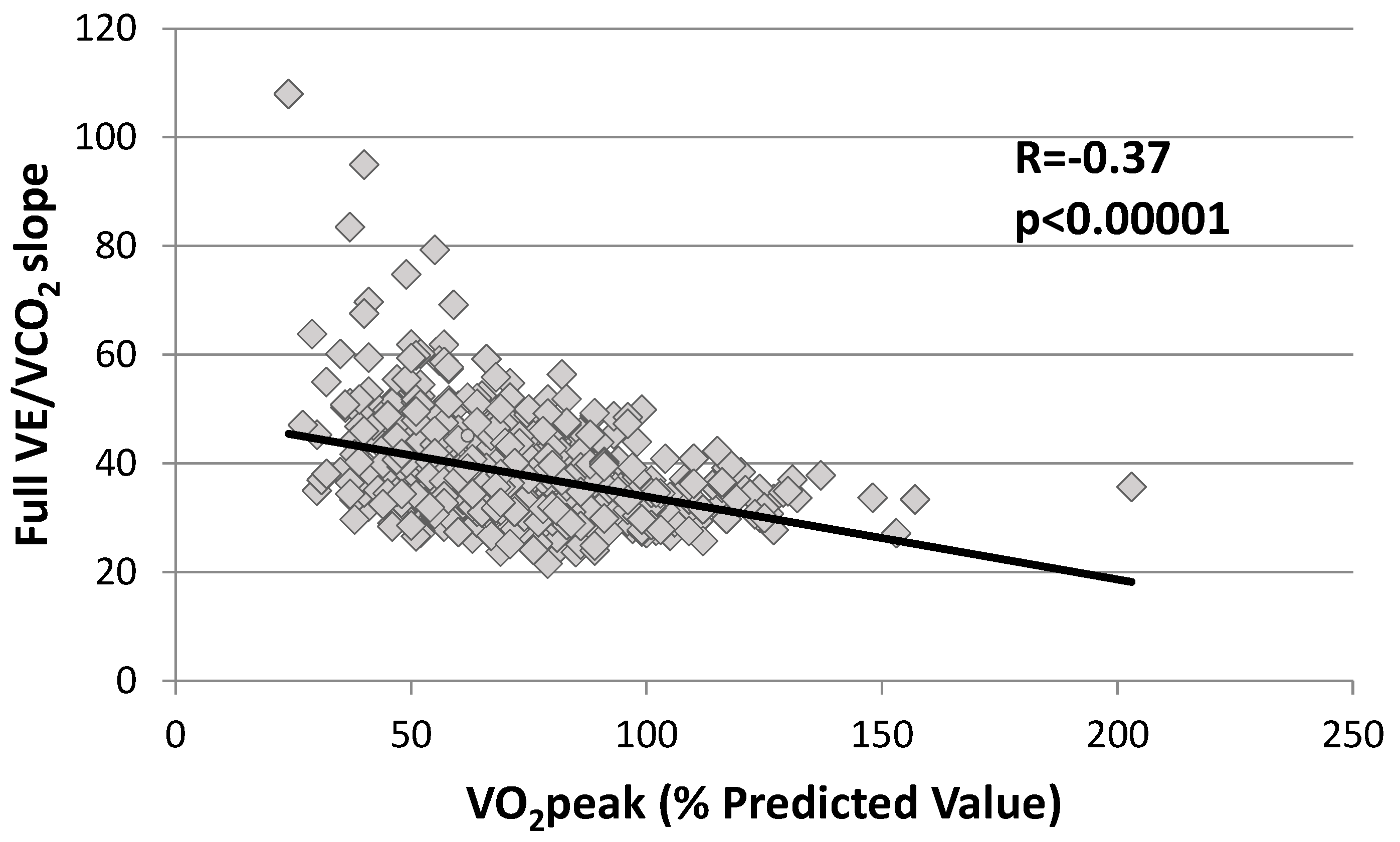 Healthcare 11 01292 g001