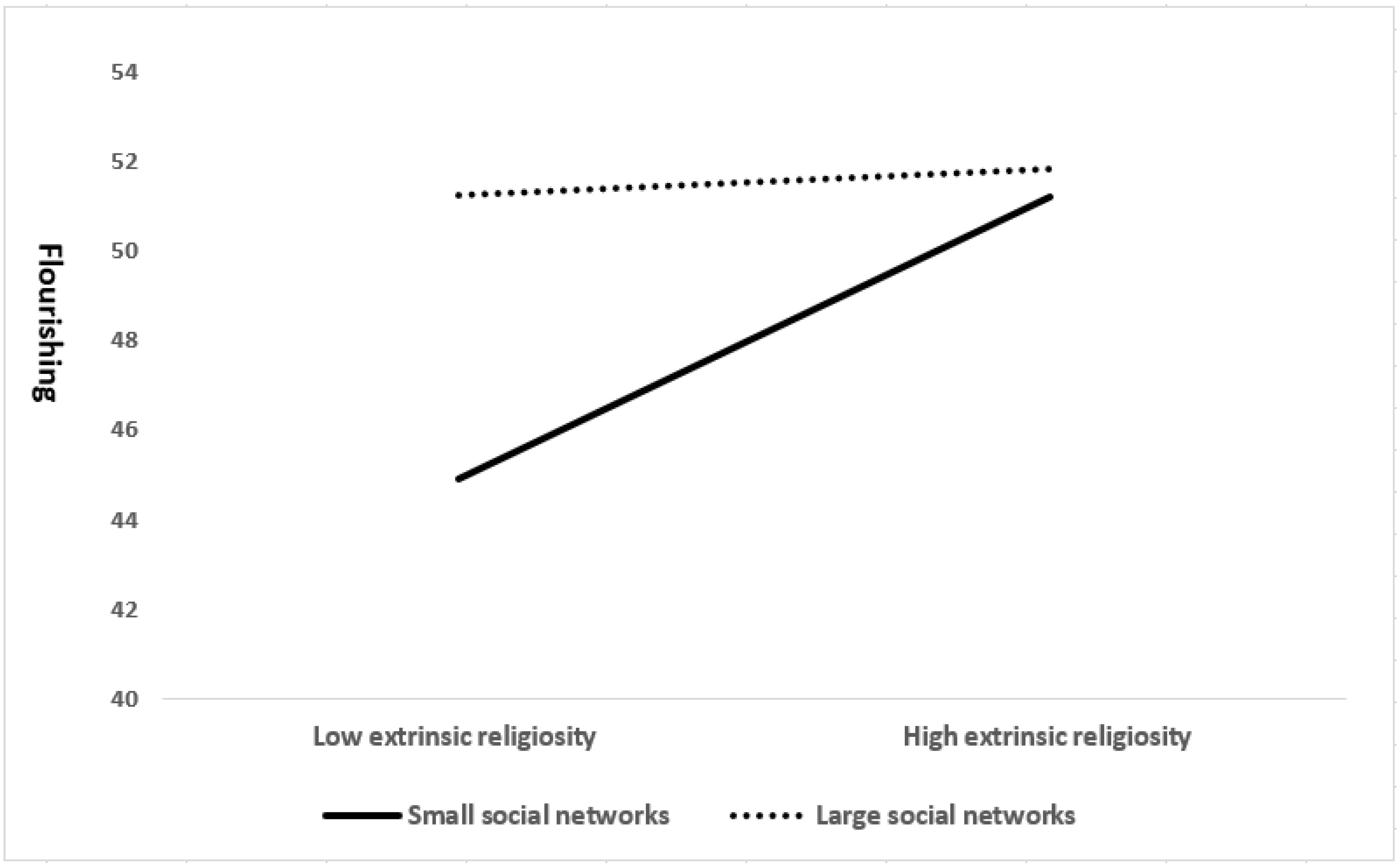Healthcare 11 01300 g001 Healthcare 11 01300 g001