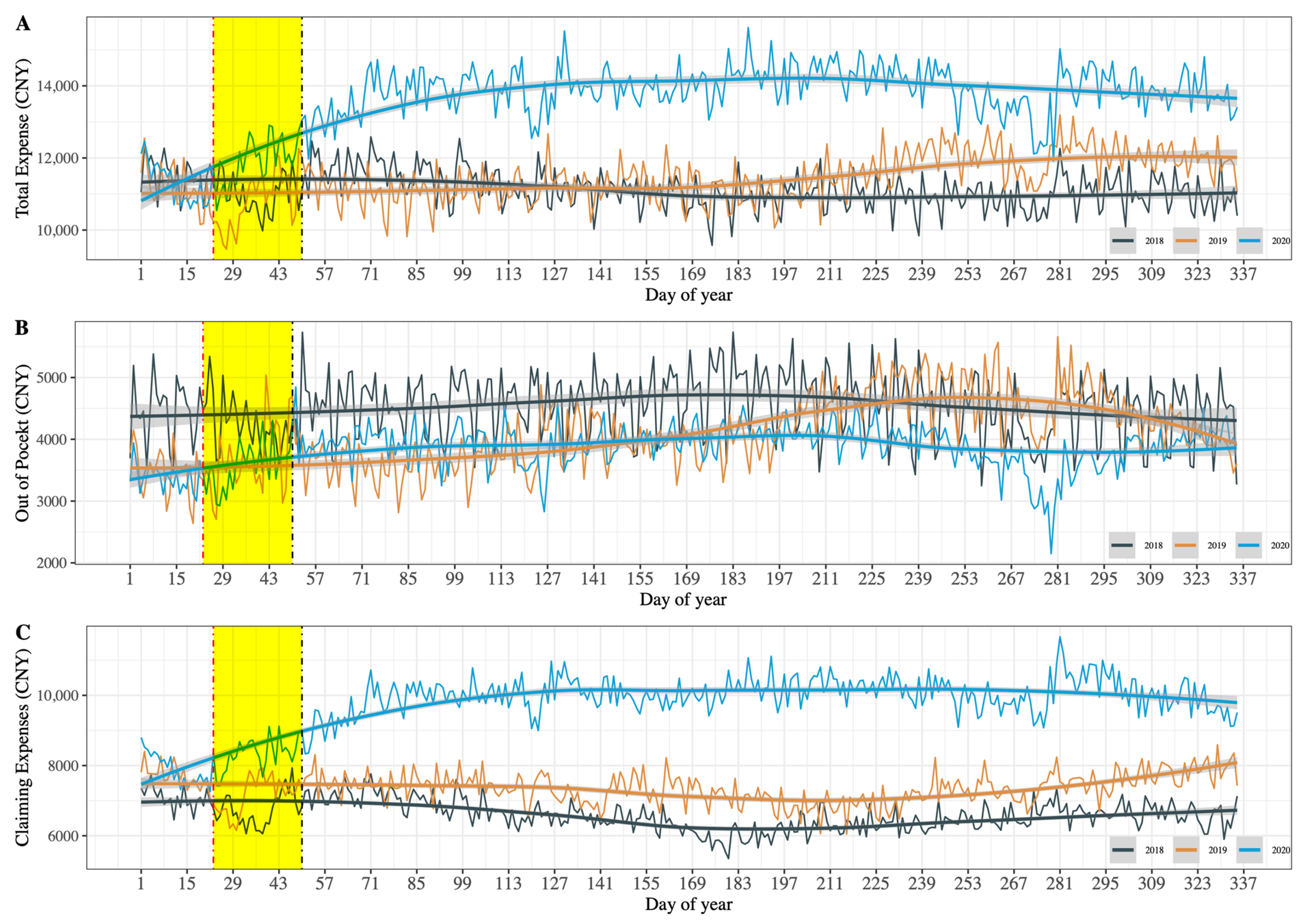 Healthcare 11 01303 g003 Healthcare 11 01303 g003