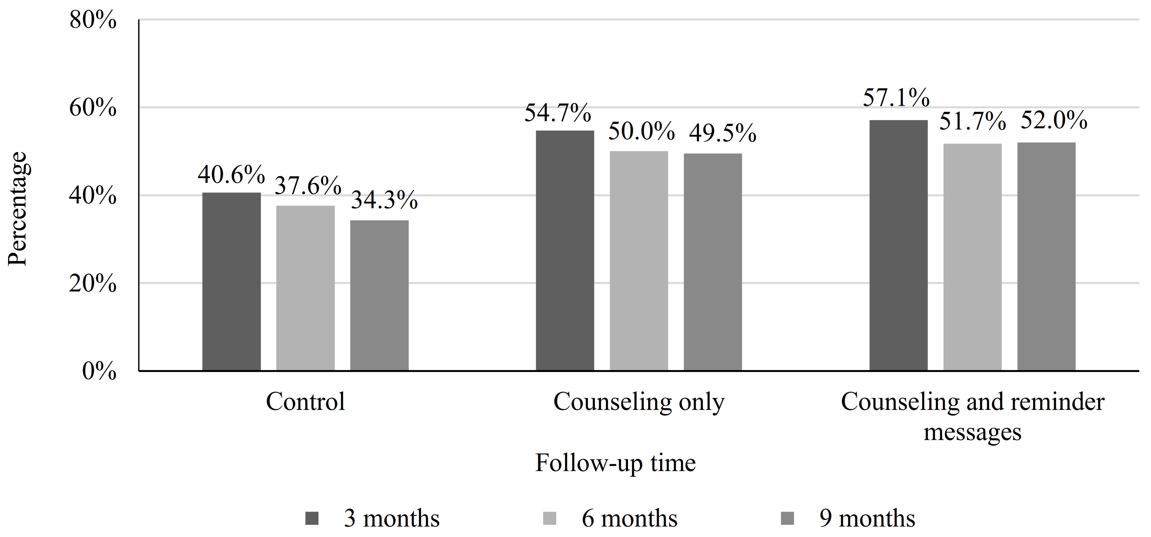 Healthcare 11 01314 g001 Healthcare 11 01314 g001
