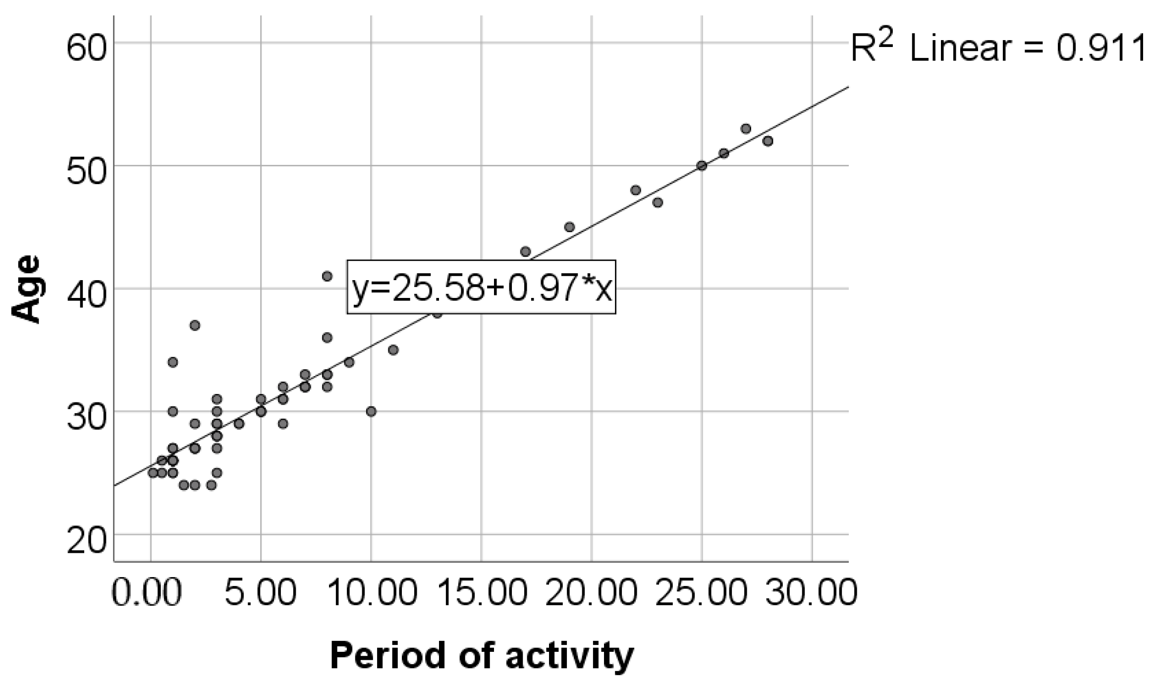 Healthcare 11 01326 g001