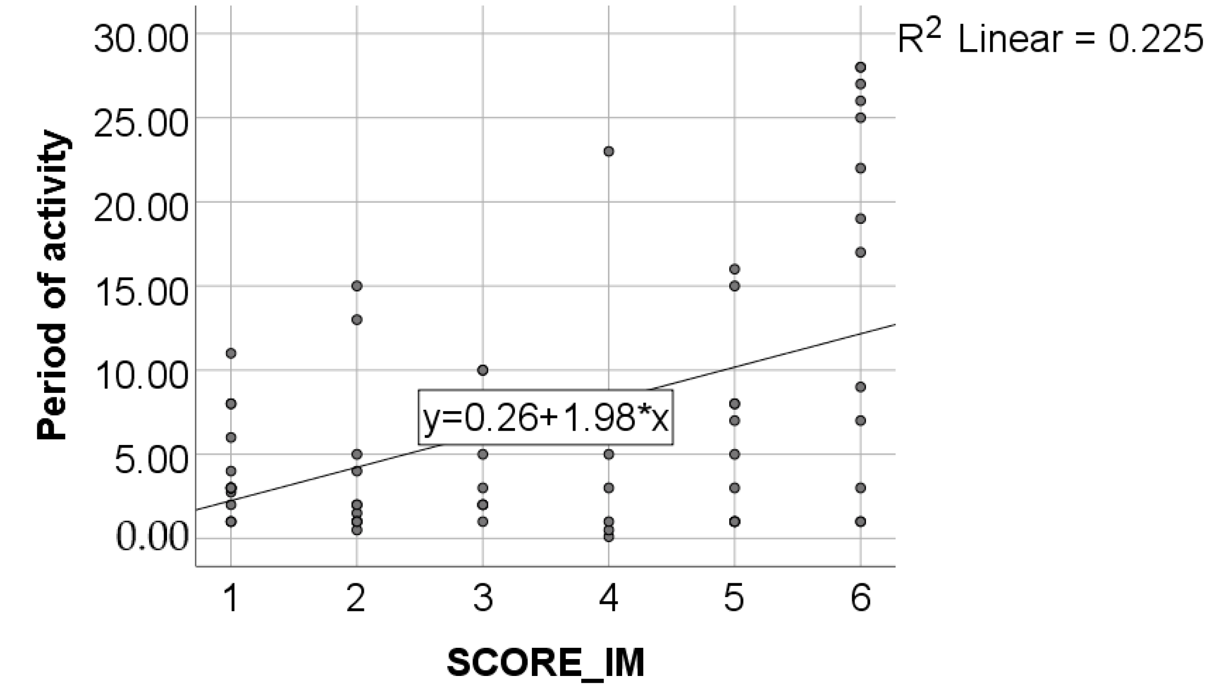Healthcare 11 01326 g003
