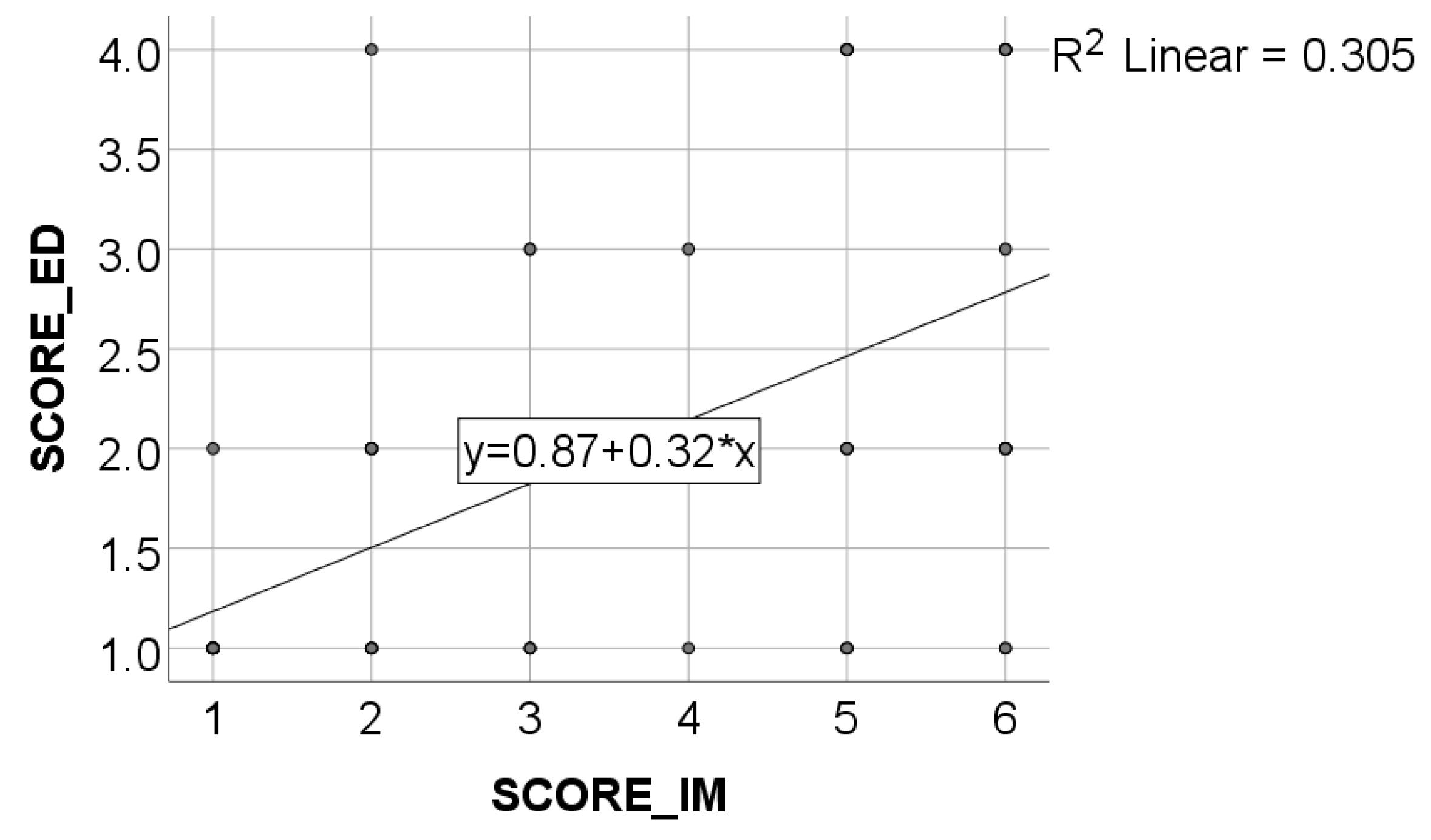 Healthcare 11 01326 g004