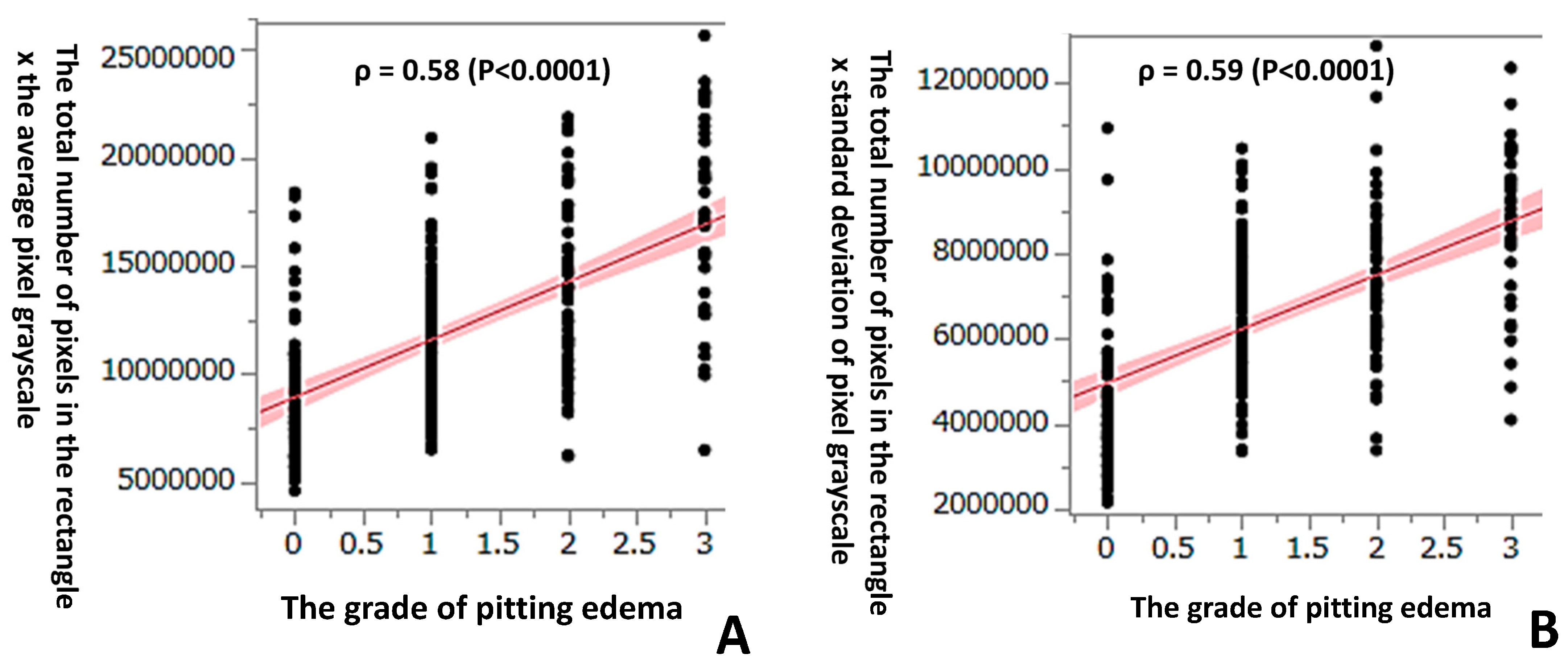 Healthcare 11 01328 g004 Healthcare 11 01328 g004