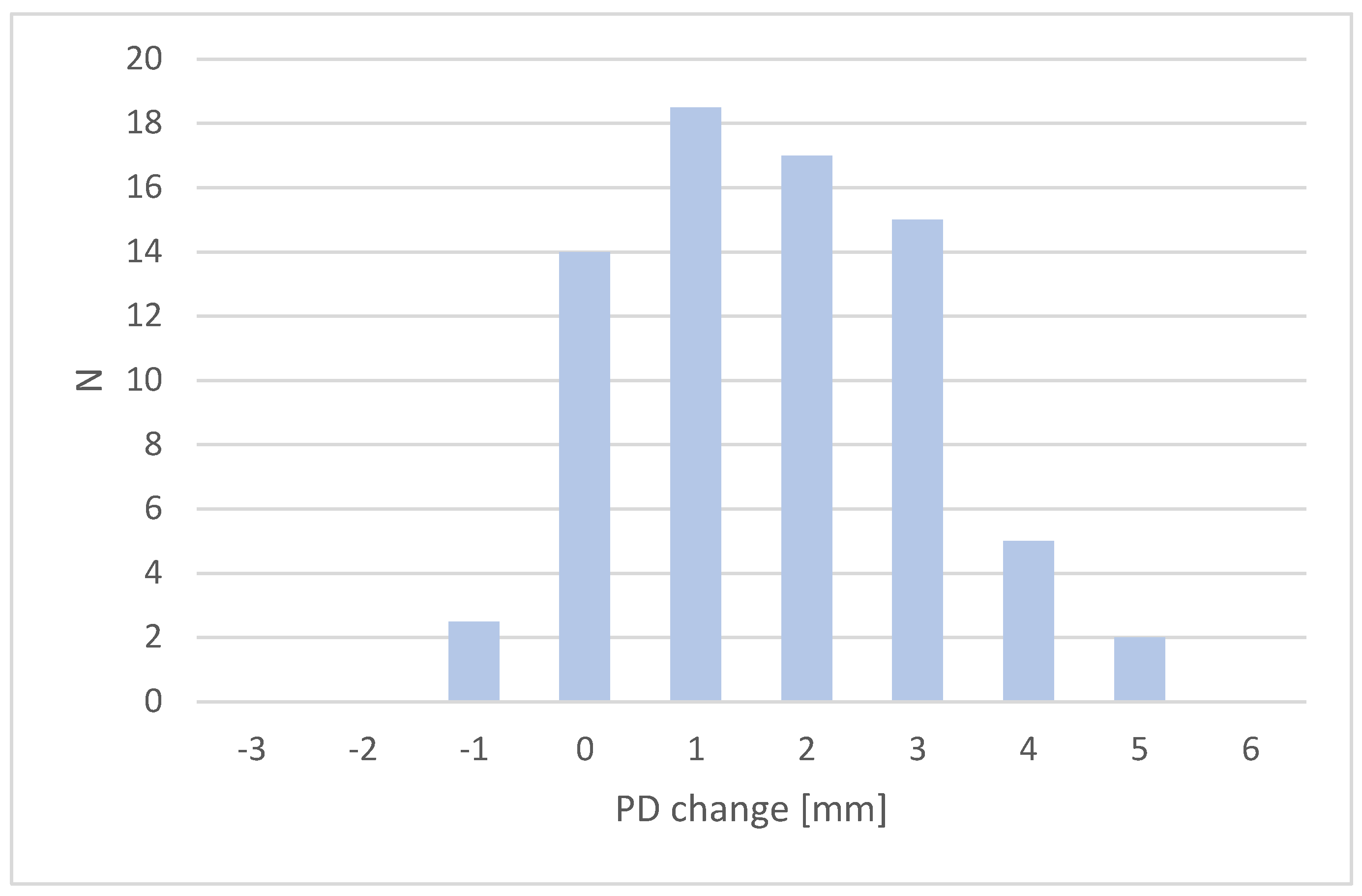 Healthcare 11 01344 g001 Healthcare 11 01344 g001