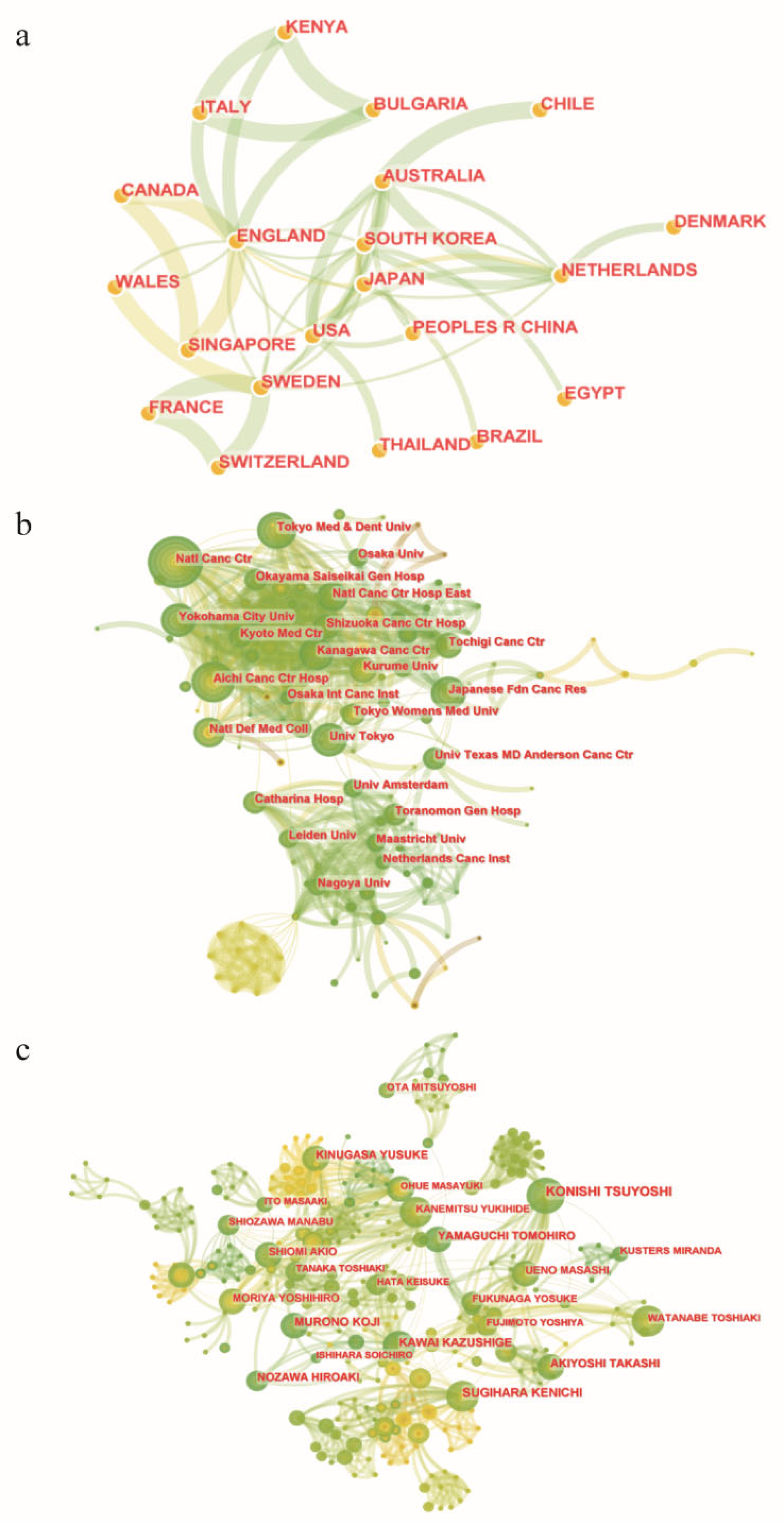 Healthcare 11 01362 g002