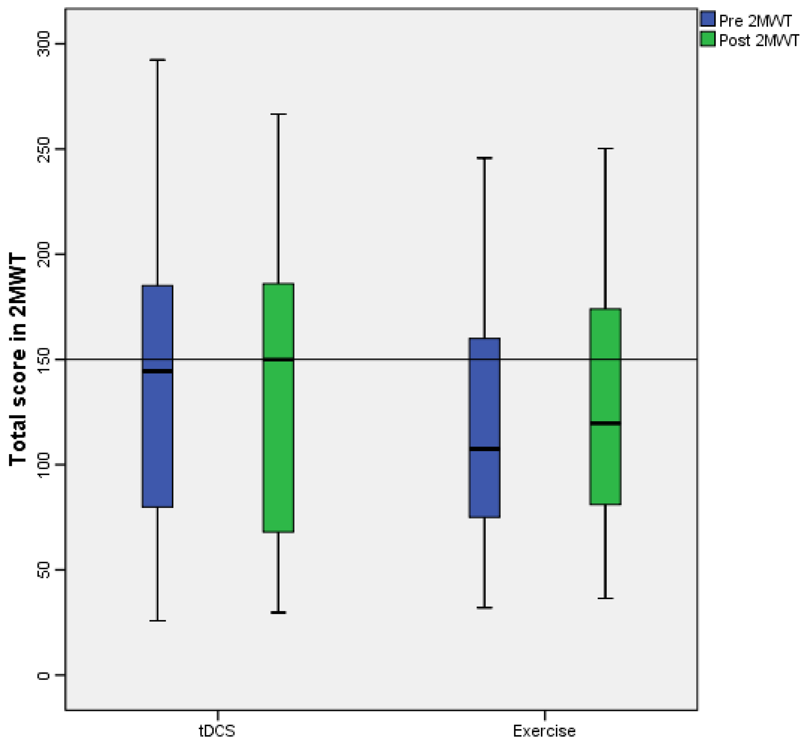 Healthcare 11 01384 g003 Healthcare 11 01384 g003