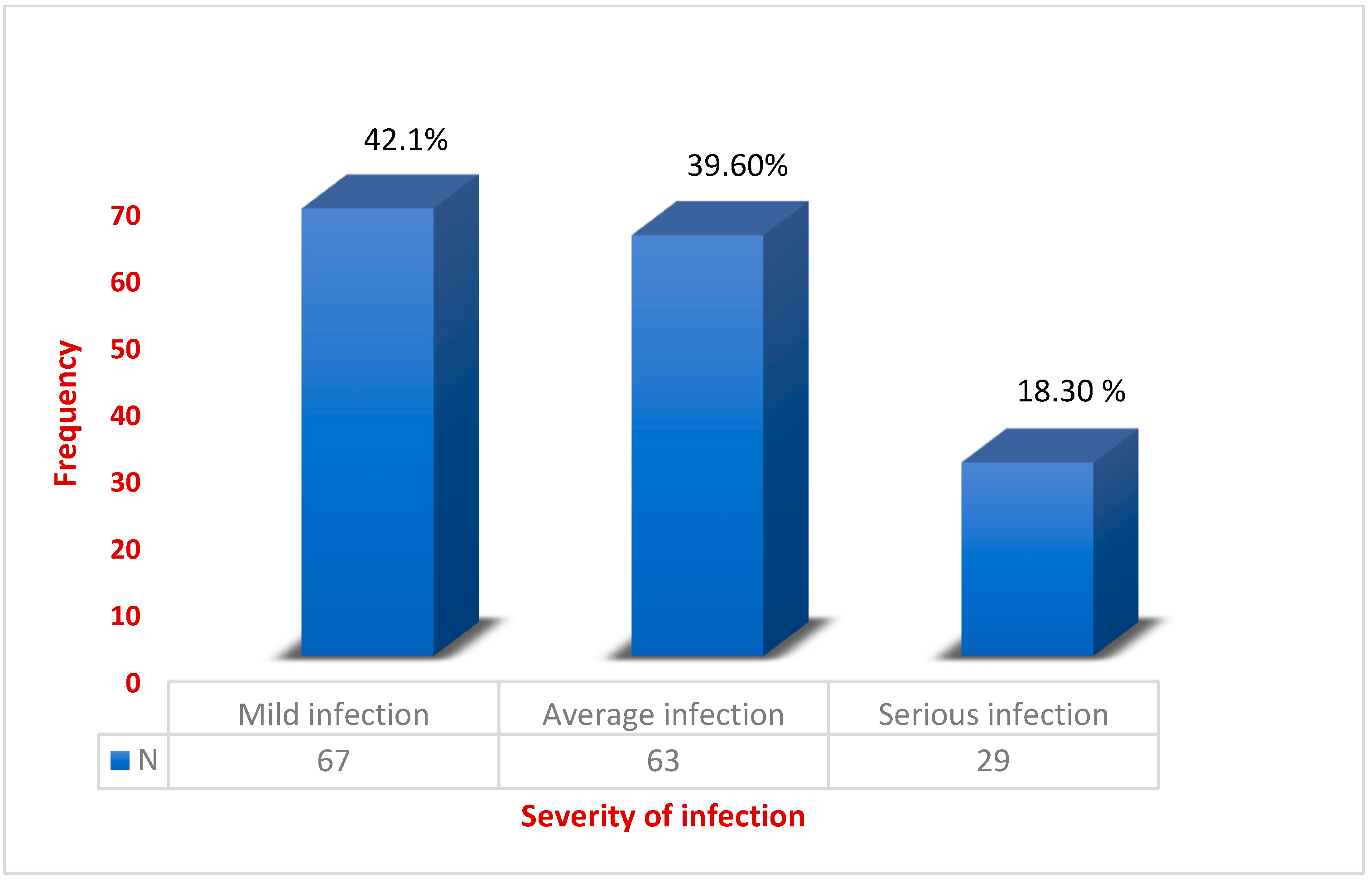Healthcare 11 01398 g001 Healthcare 11 01398 g001