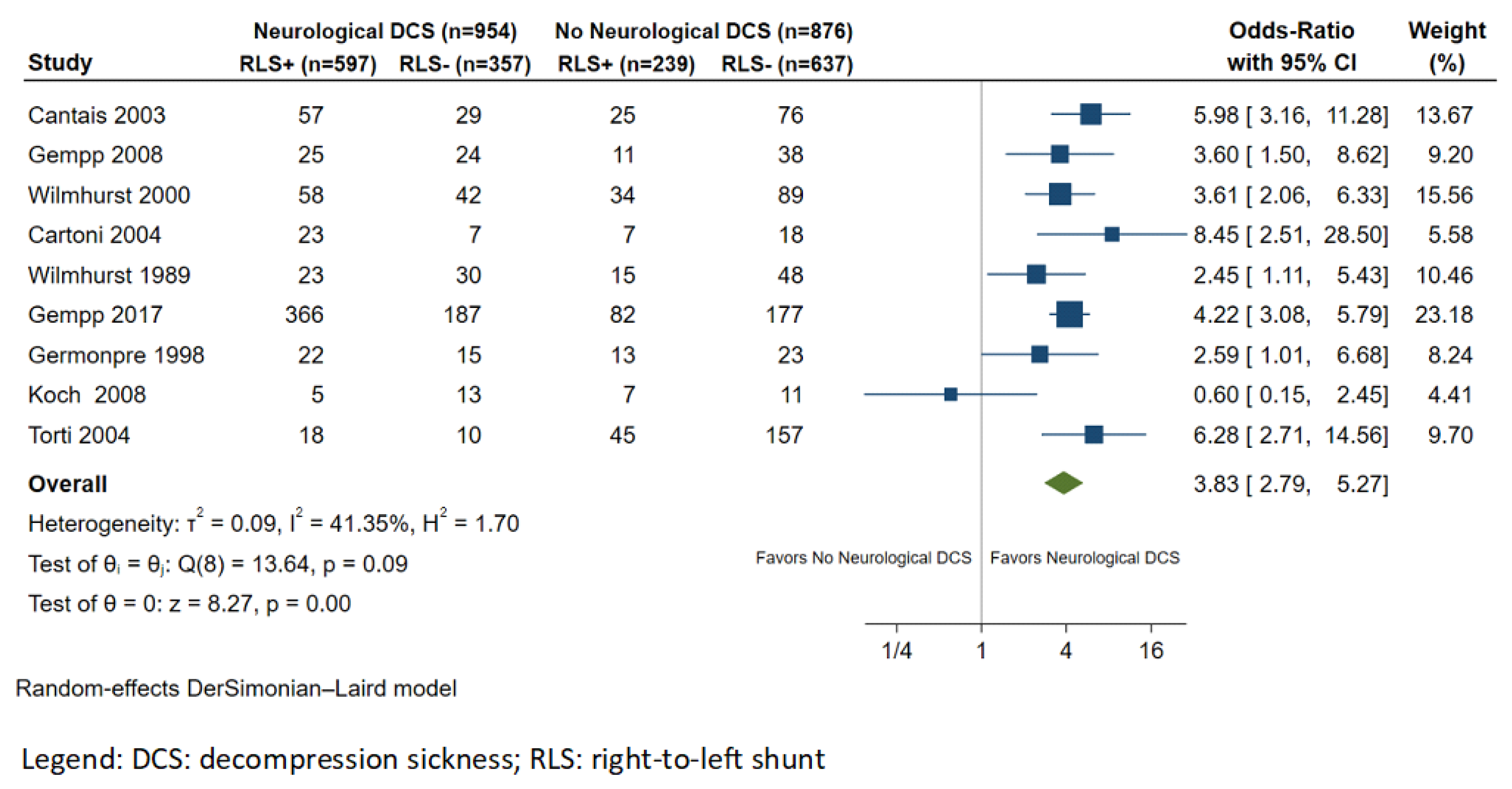 Healthcare 11 01407 g002 Healthcare 11 01407 g002