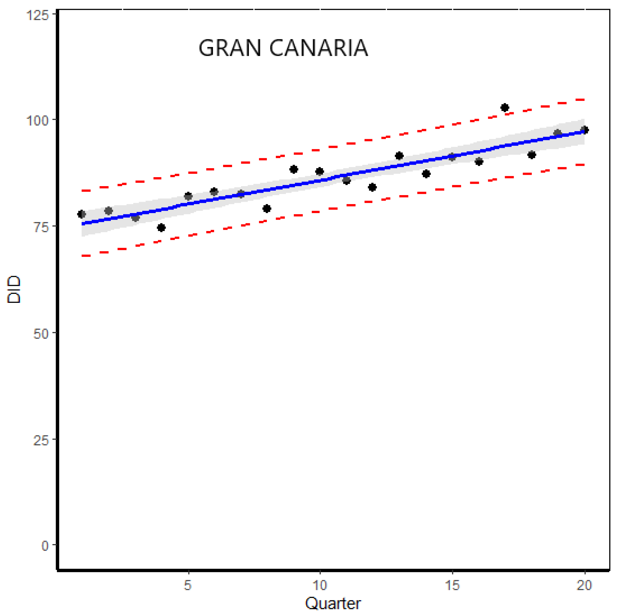 Healthcare 11 01425 g002a