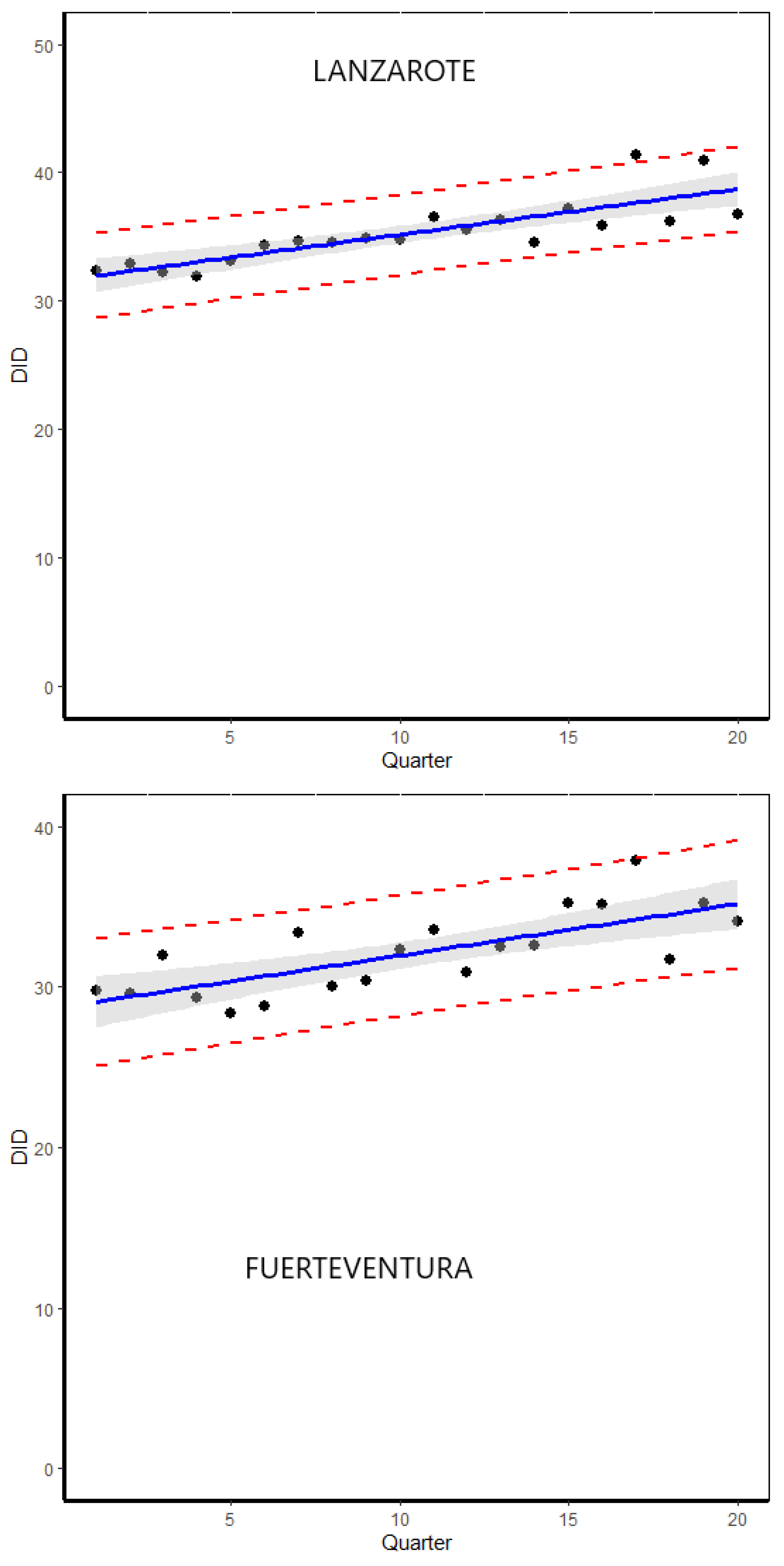 Healthcare 11 01425 g002b
