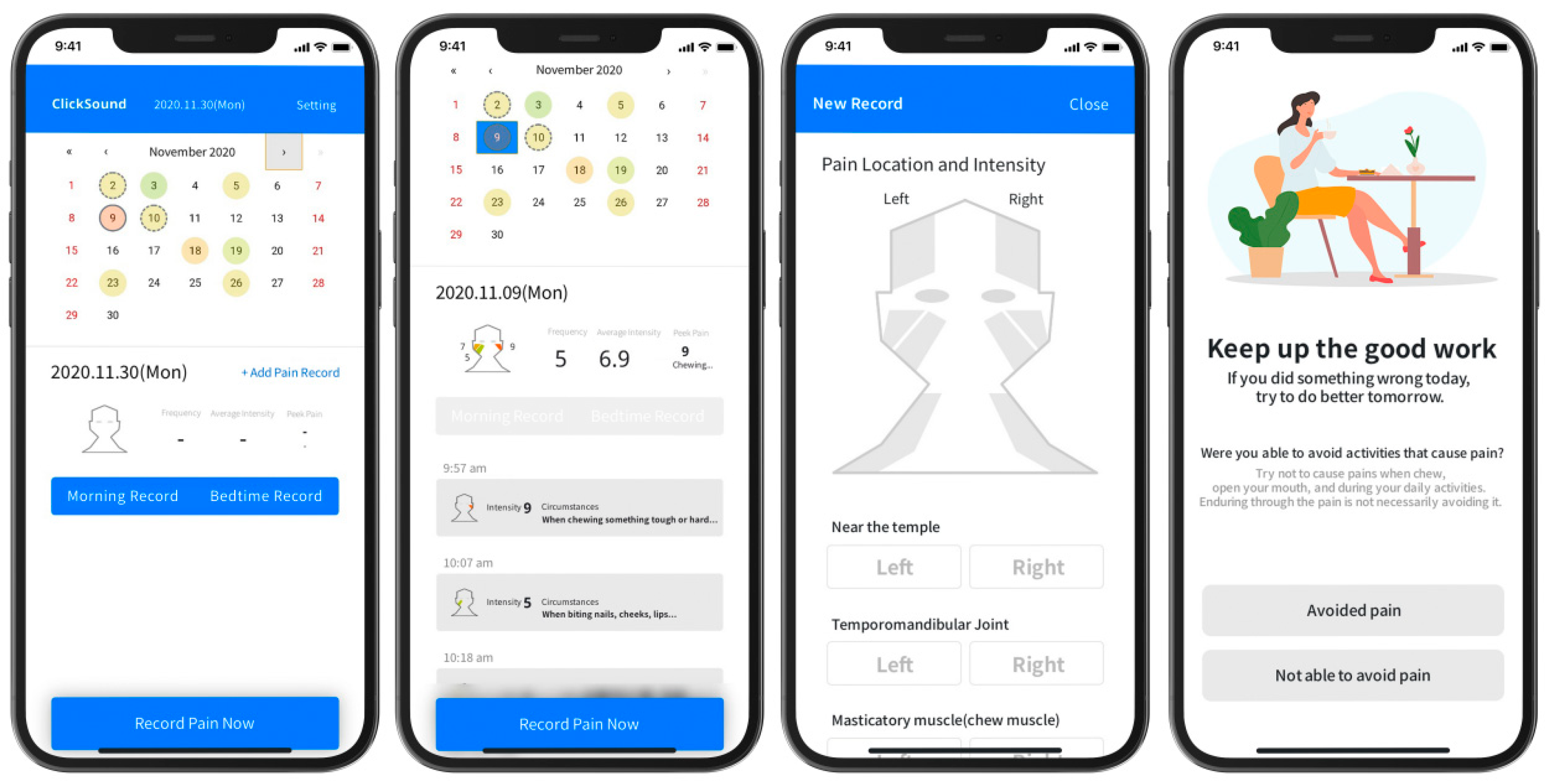 Healthcare 11 01443 g001 Healthcare 11 01443 g001