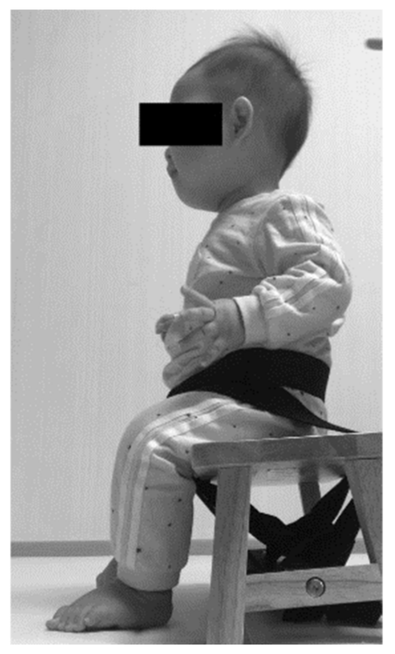 Healthcare 11 01446 g003