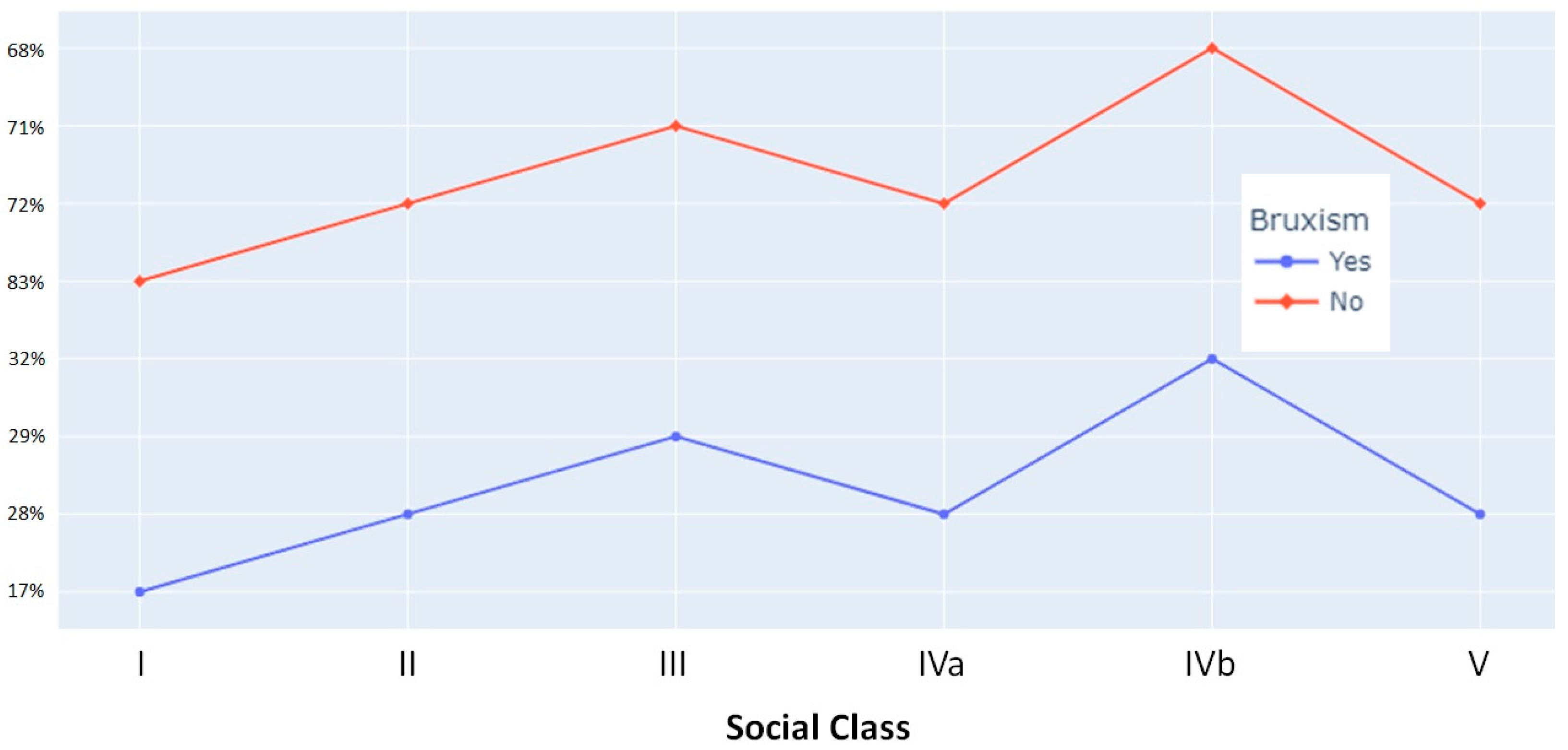 Healthcare 11 01450 g004