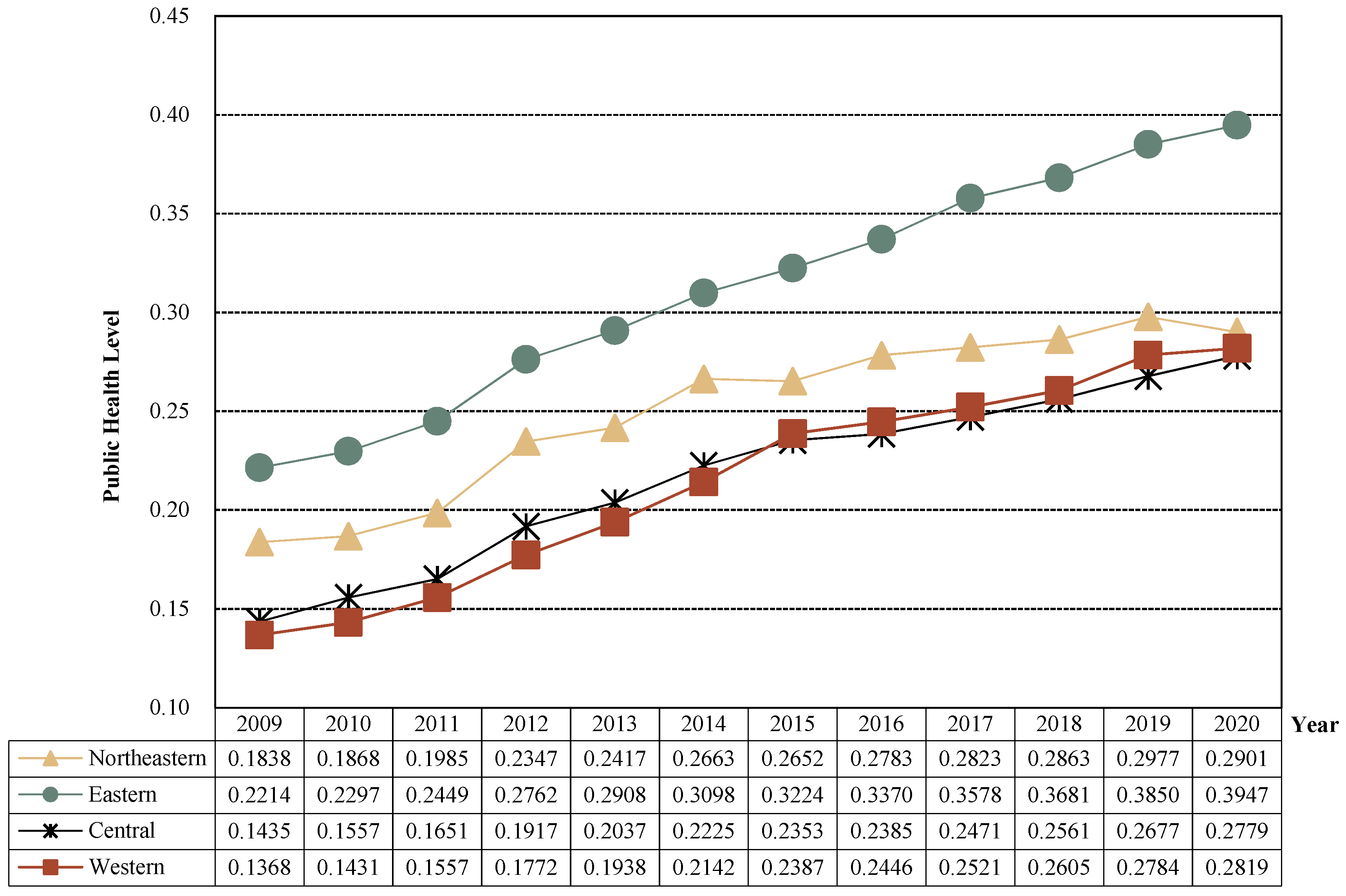 Healthcare 11 01459 g002