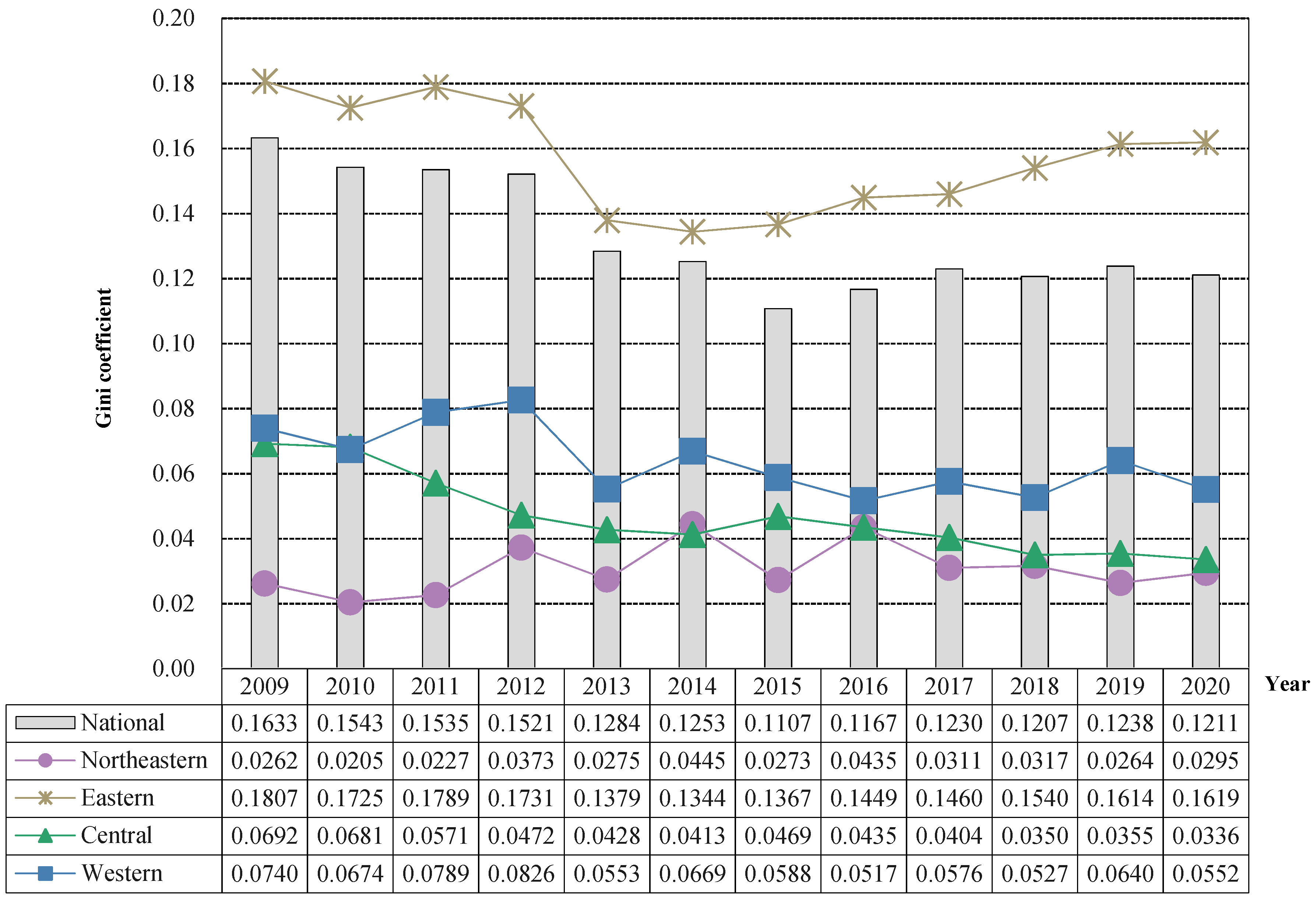 Healthcare 11 01459 g005