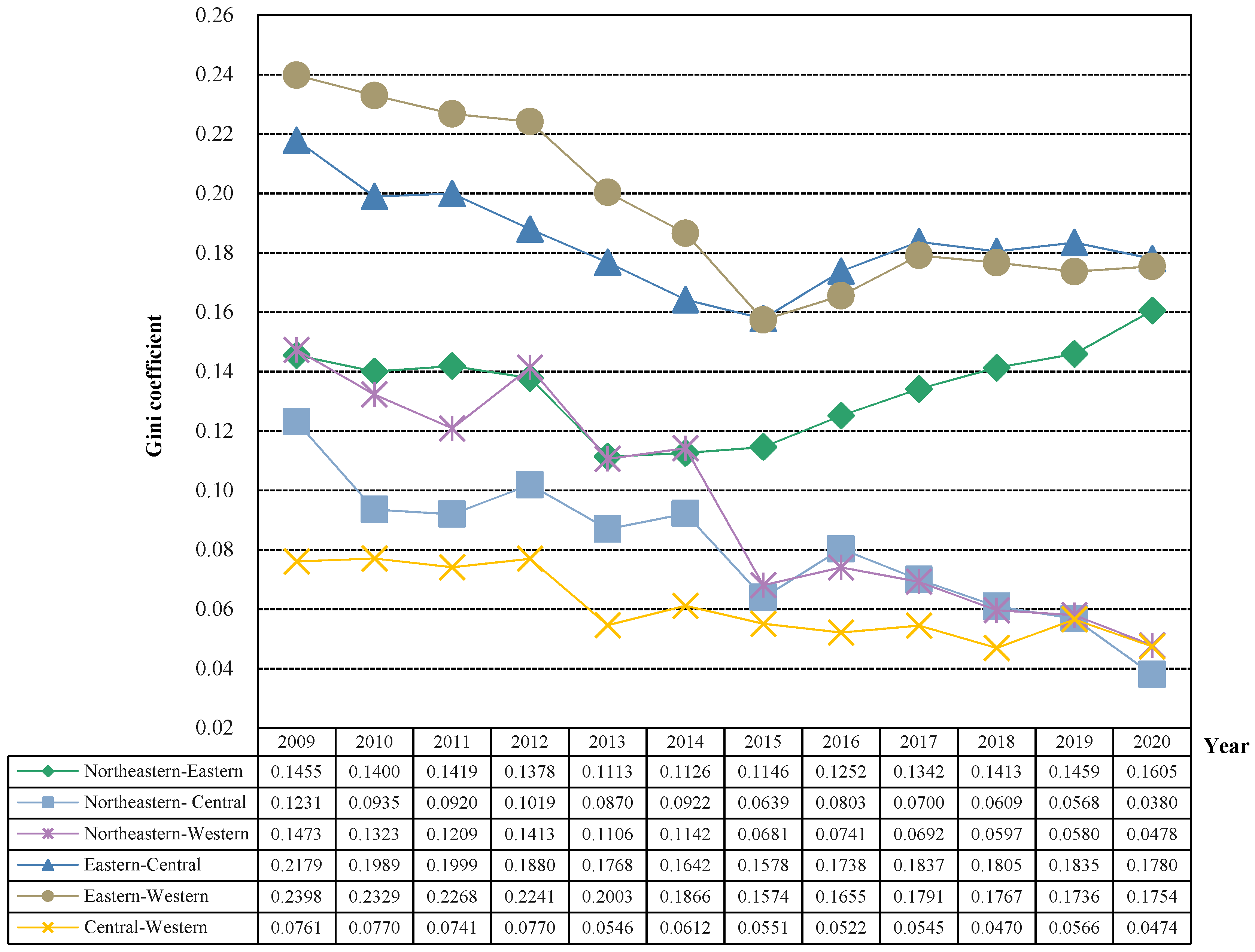 Healthcare 11 01459 g006