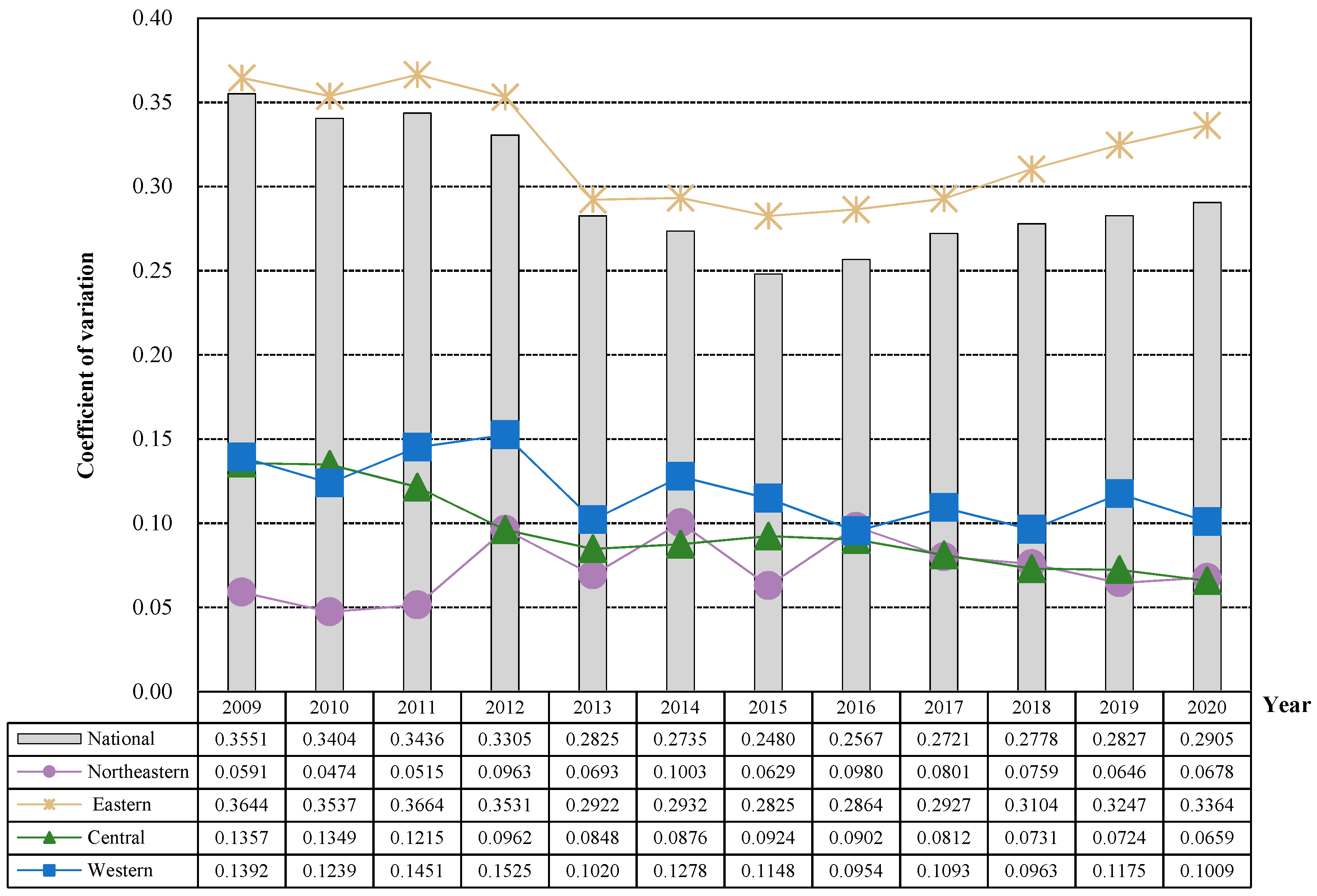 Healthcare 11 01459 g008