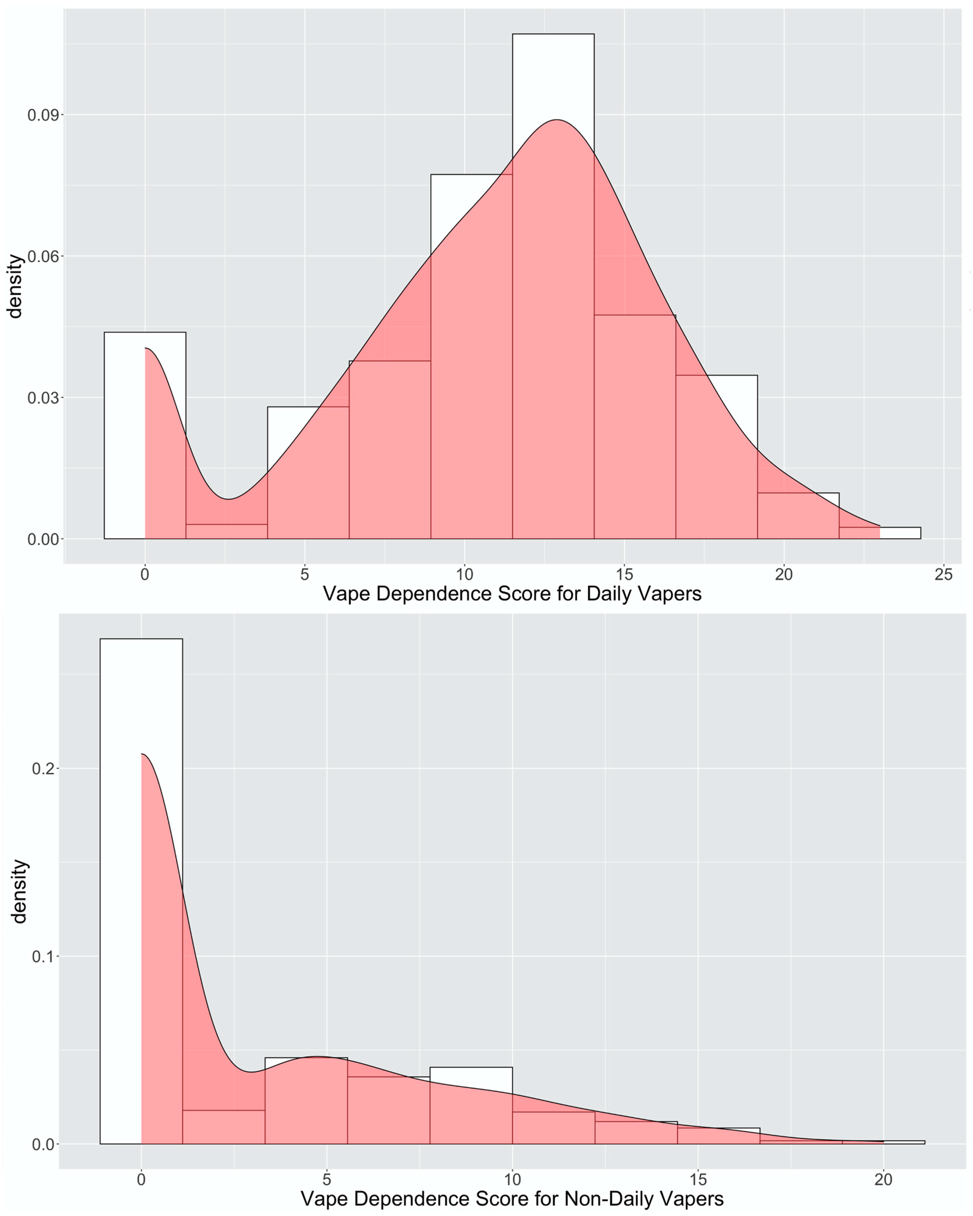 Healthcare 11 01465 g001