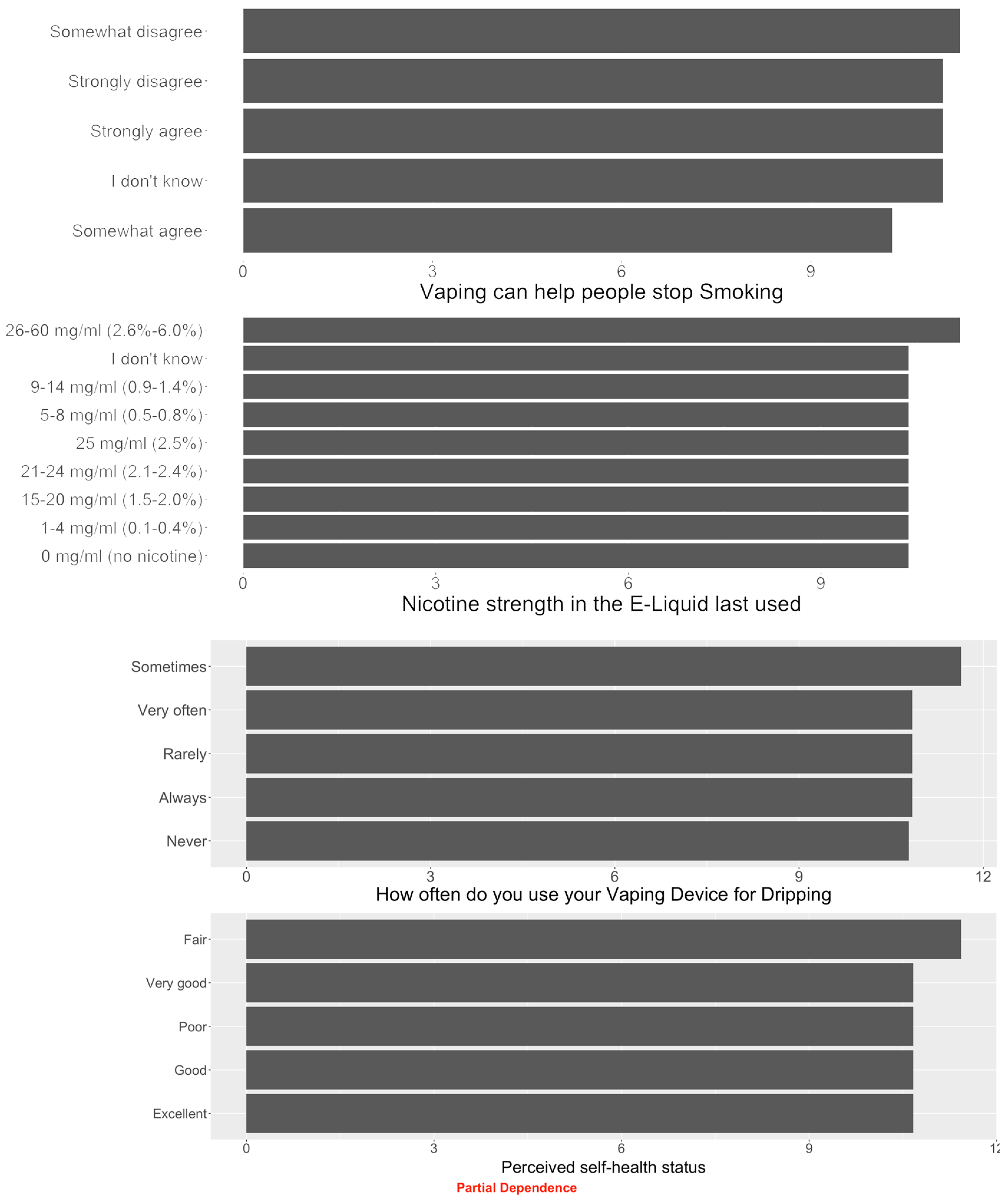 Healthcare 11 01465 g0a4
