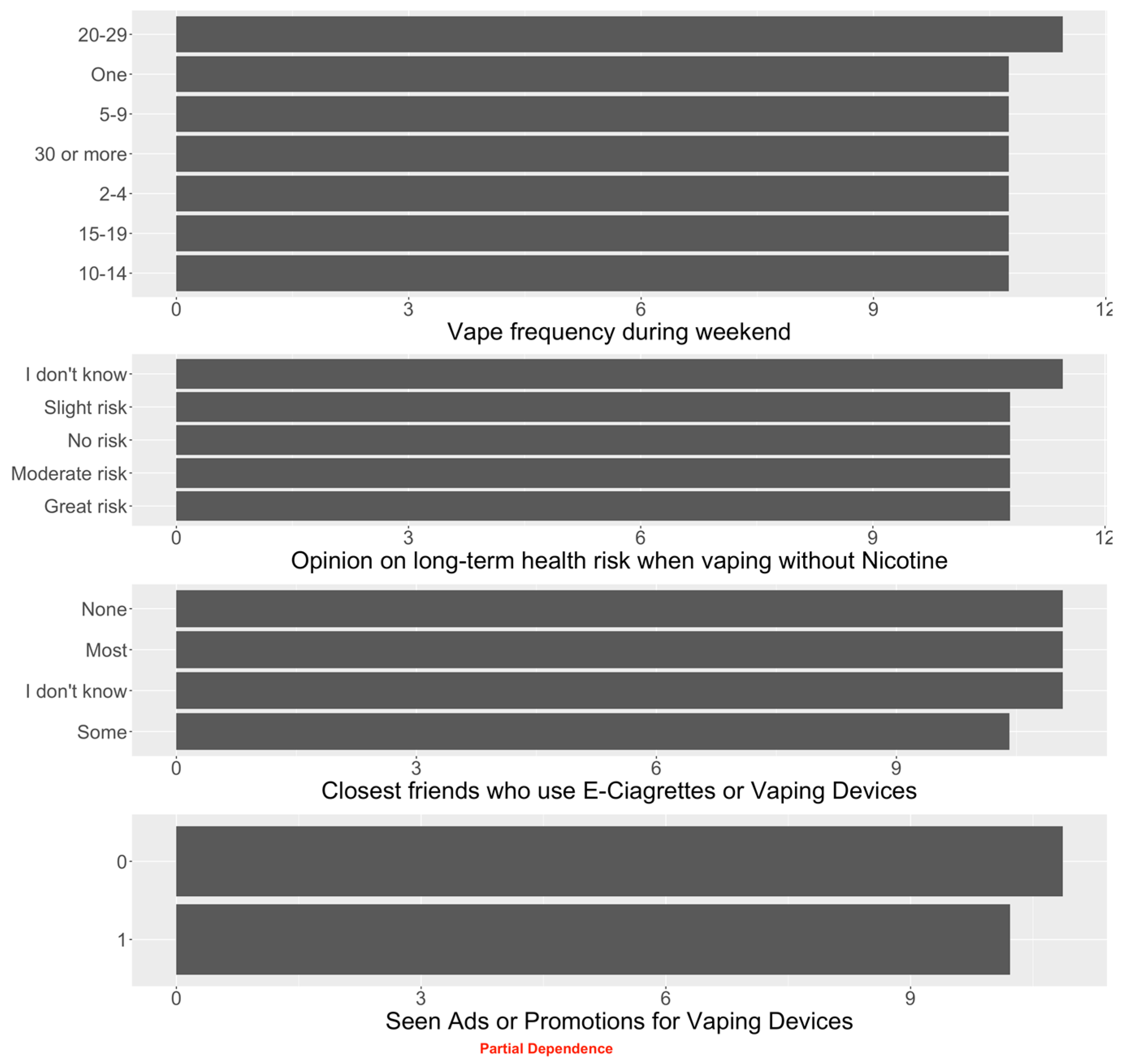 Healthcare 11 01465 g0a5