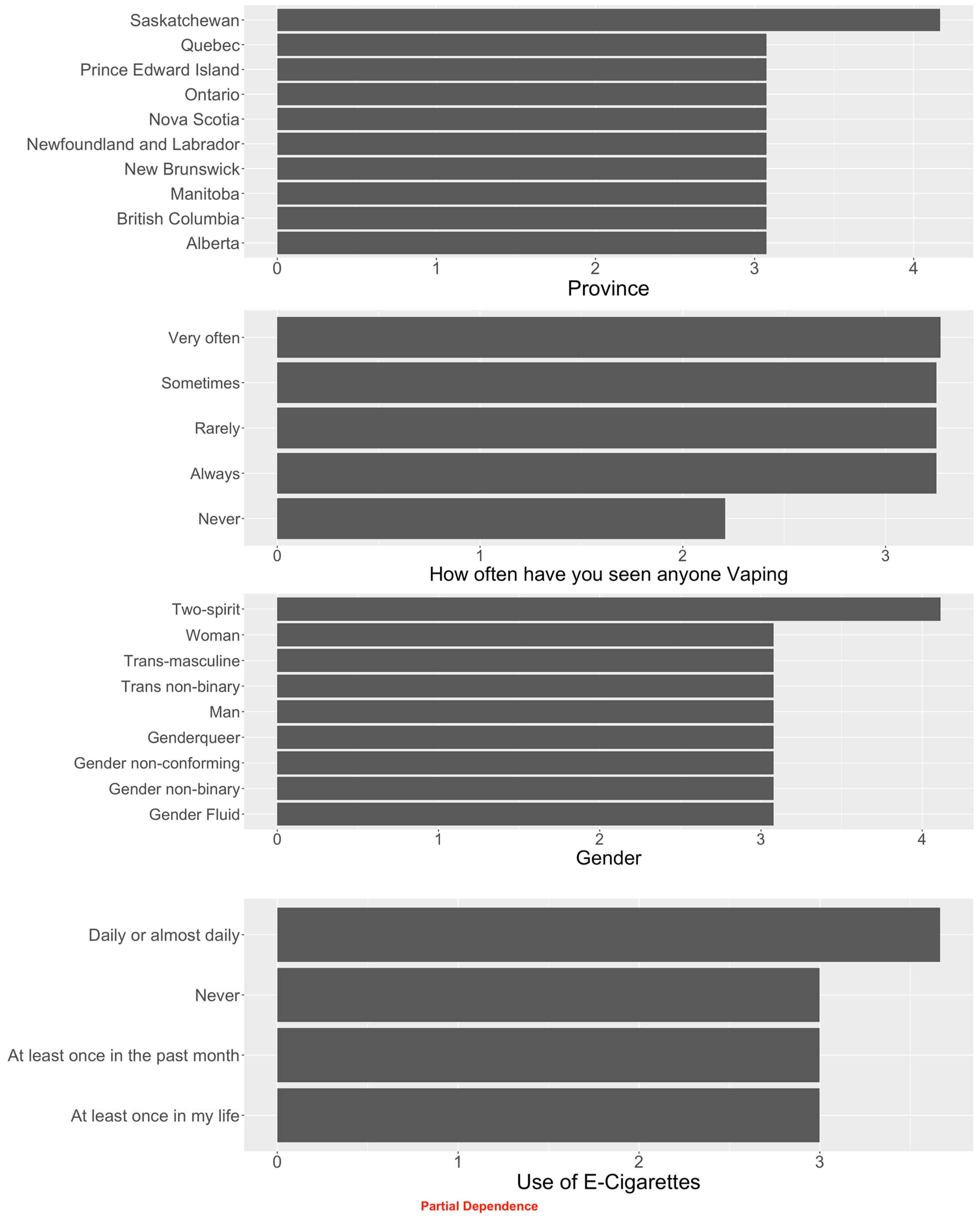 Healthcare 11 01465 g0a7